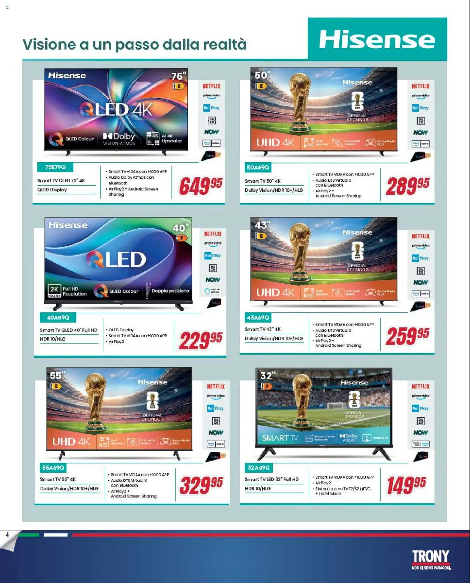Volantino Trony del 05.02.2026 | Pagina: 4