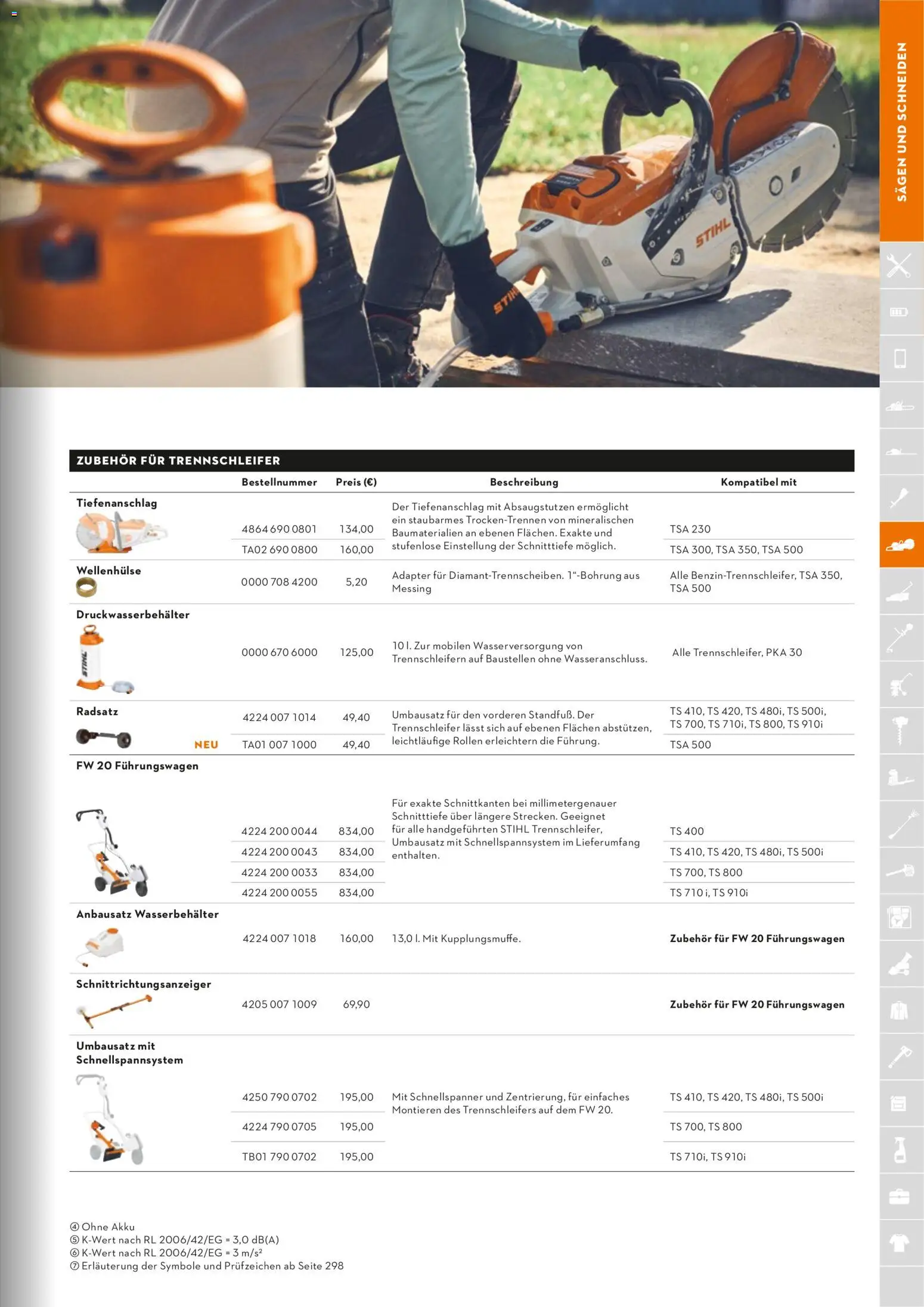 STIHL Katalog – gültig ab 01.01.2026 | Seite: 129 | Produkte: Adapter