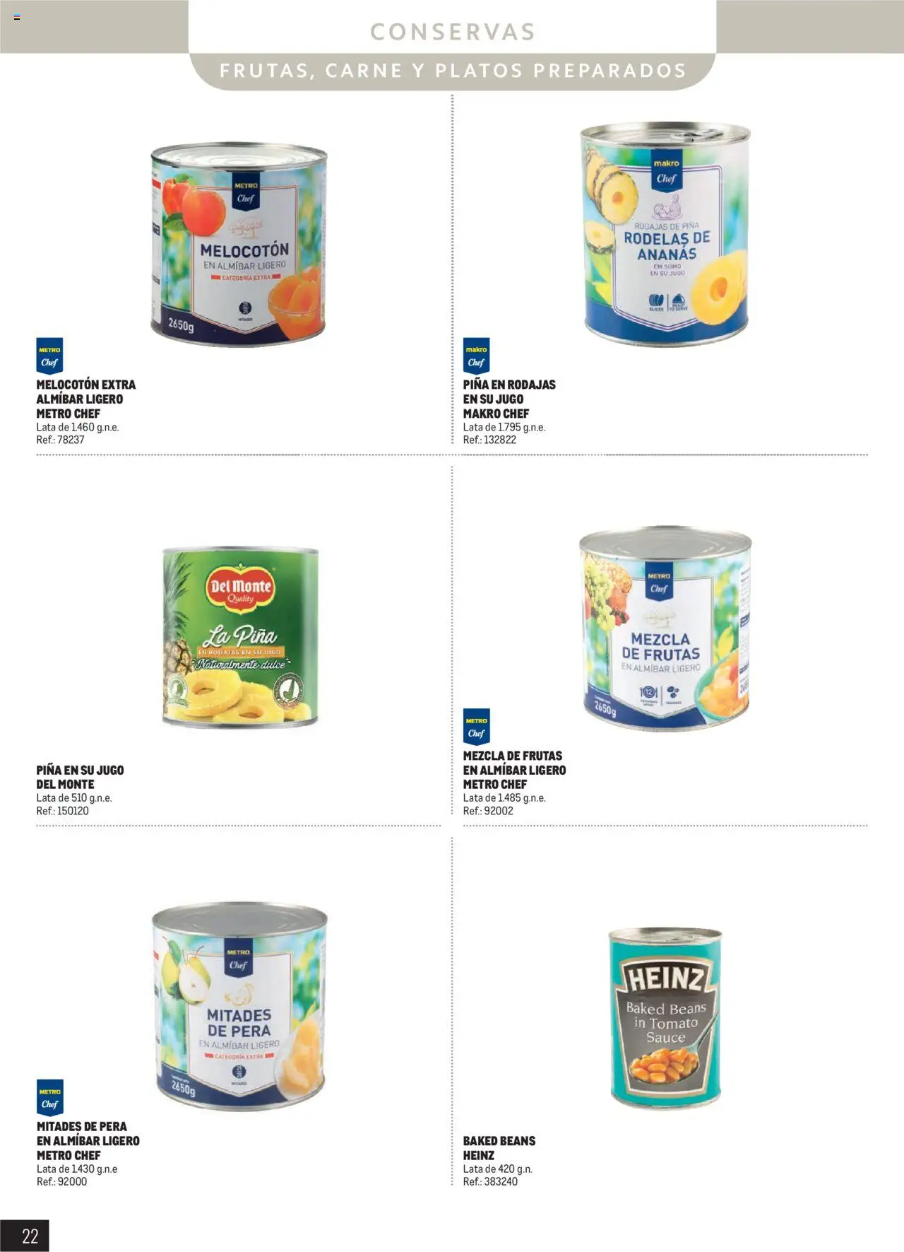 Makro - Despensa Prat │ válido desde el 11.06.2025 | Página: 22 | Productos: Jugo, Piña