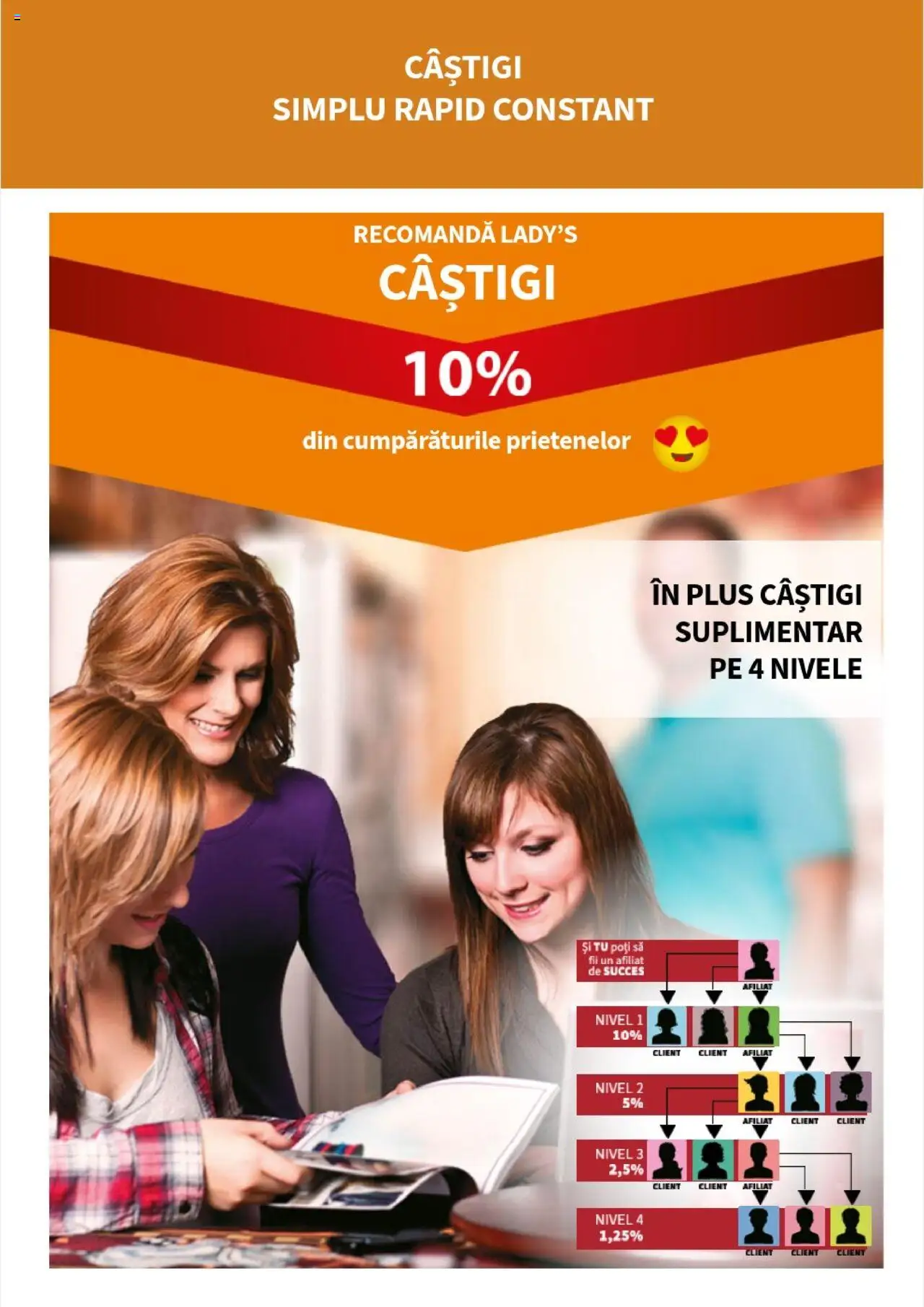 Catalog Lady’s – valabil de la 01.08.2025 | Pagină: 67