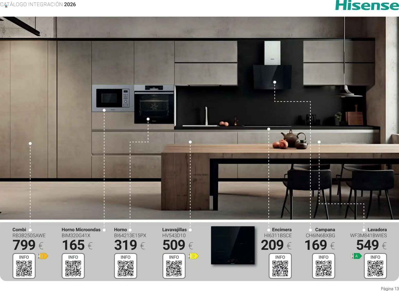 Tien 21 folleto │ válido desde el 01.04.2026 | Página: 13 | Productos: Lavadora, Horno, Horno microondas, Combi