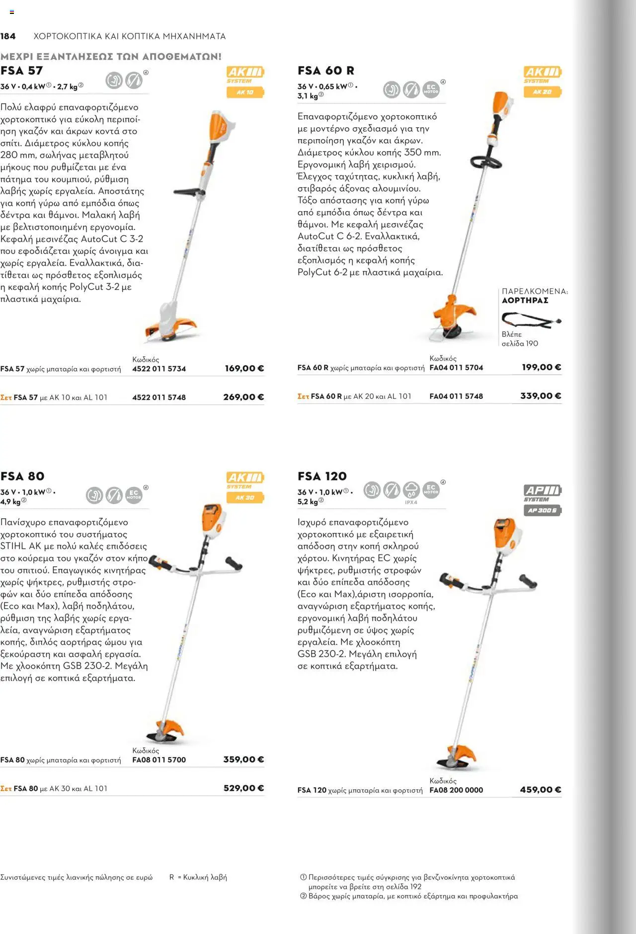 Stihl Κατάλογος 2025 – σε ισχύ από 13.01.2025 | Σελίδα: 184