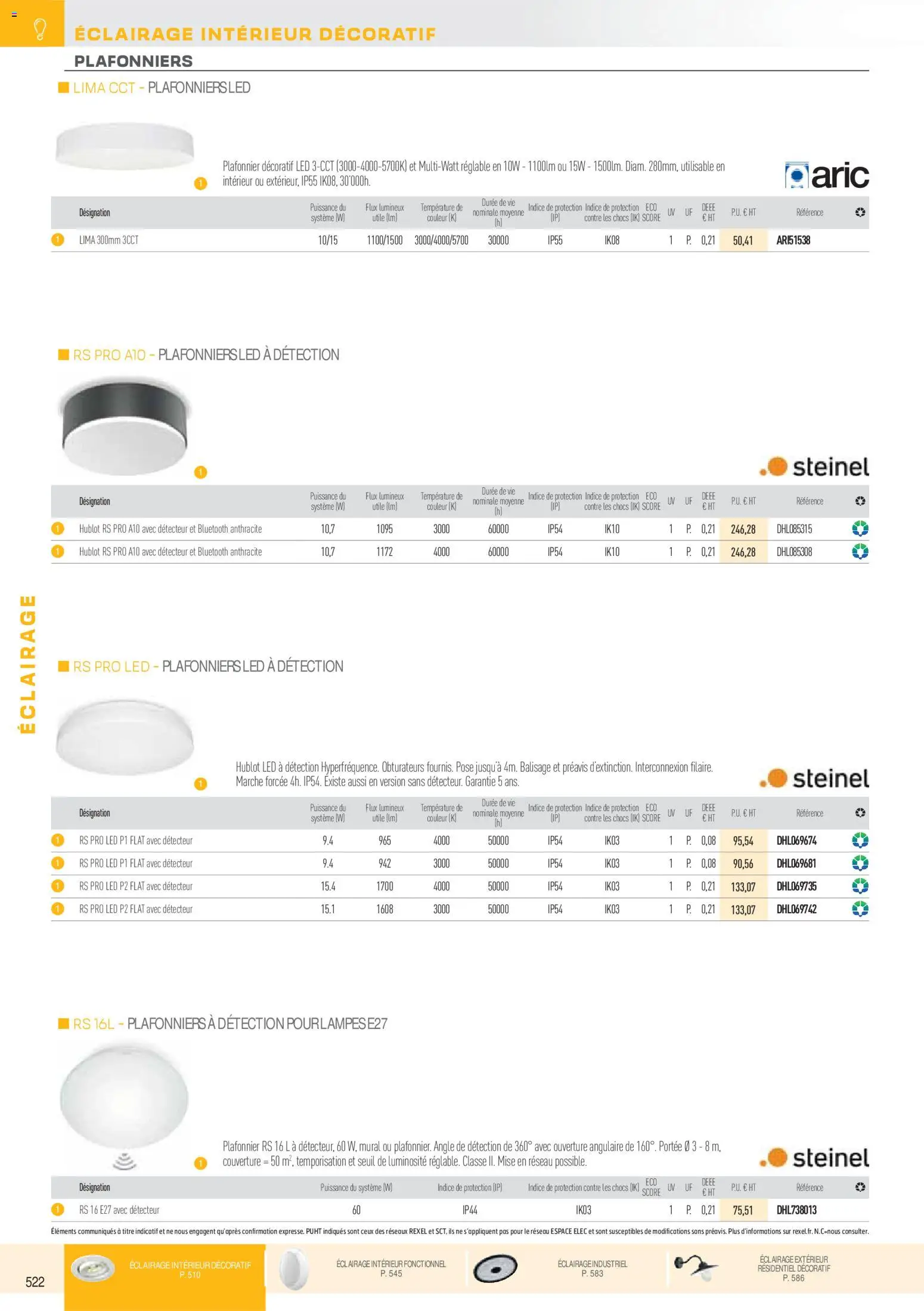 {H1} | Page: 14 | Produits: Plafonnier, Couverture