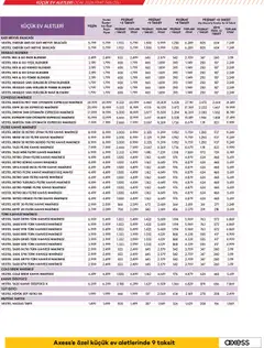 01.01.2026 tarihinden itibaren geçerli olan Vestel kataloğu önizlemesi | Sayfa: 20