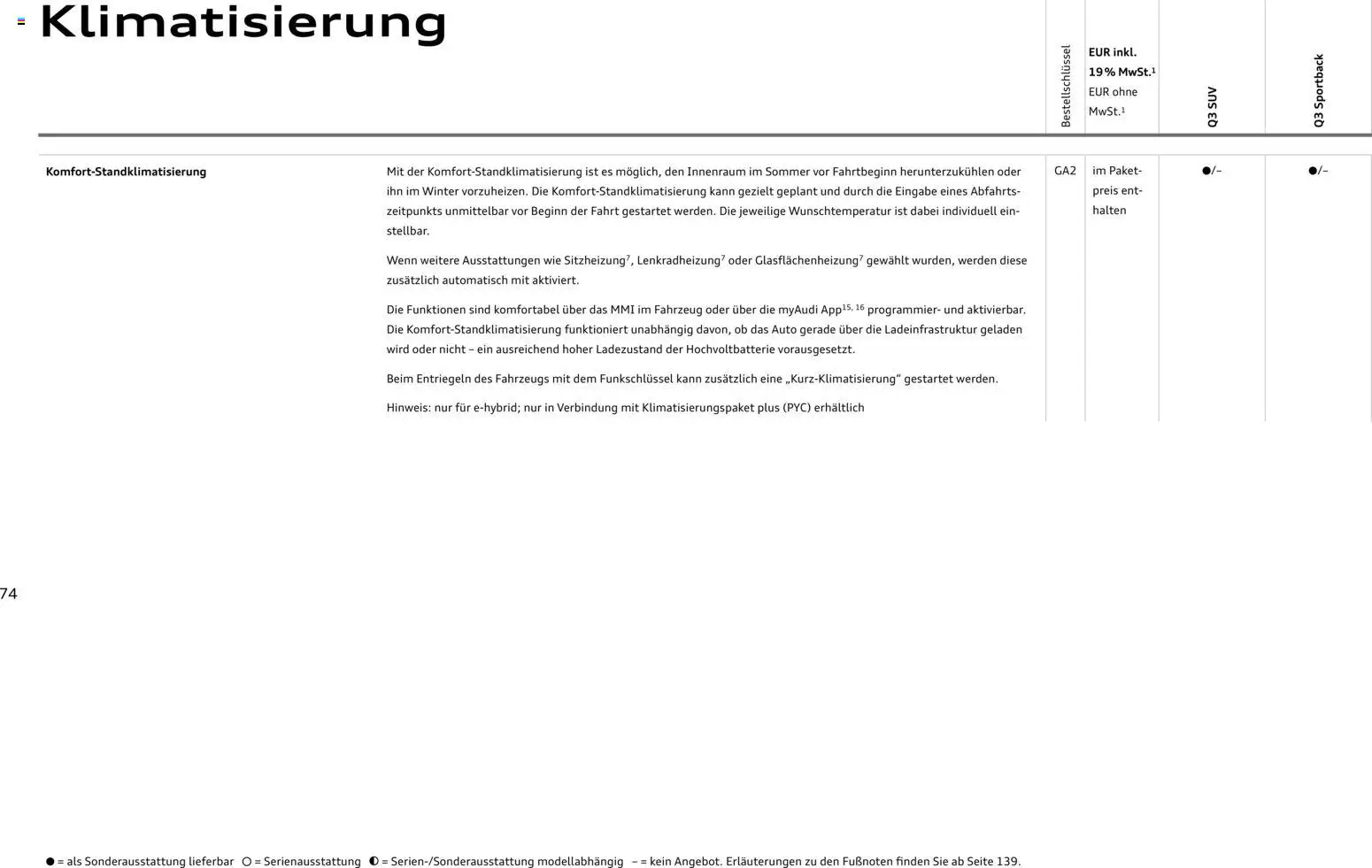 Audi Q3 – gültig ab 09.01.2025 | Seite: 74