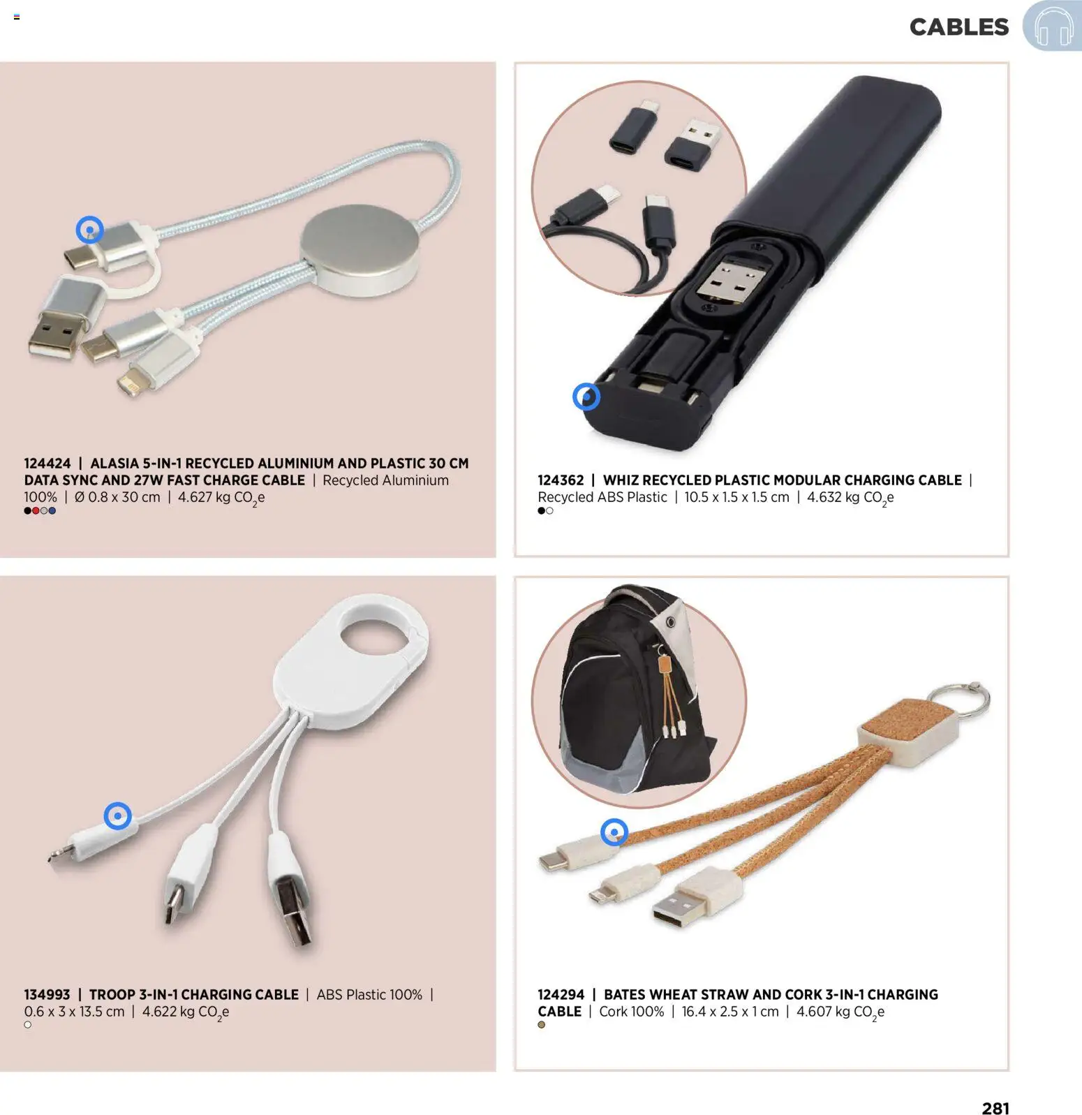 Sapo Giveaways Inspiration Guide – σε ισχύ από 14.01.2026 | Σελίδα: 281