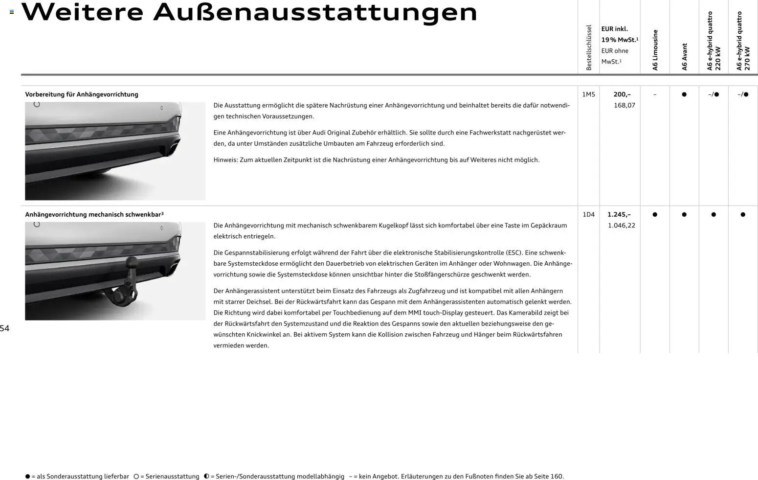 Audi A6 – gültig ab 28.10.2025 | Seite: 54