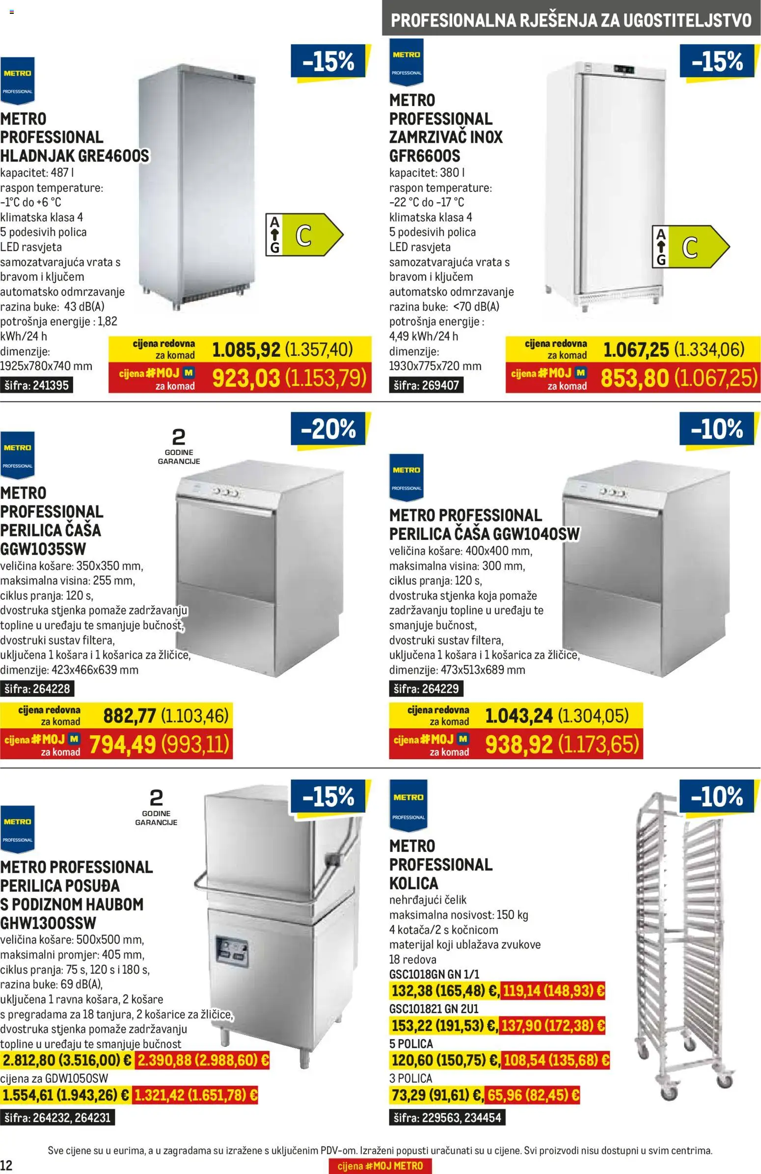 Metro katalog | vrijedi od 01.12.2025 | Stranica: 12 | Proizvodi: Perilica posuđa, Kolica, Vrata, Rasvjeta