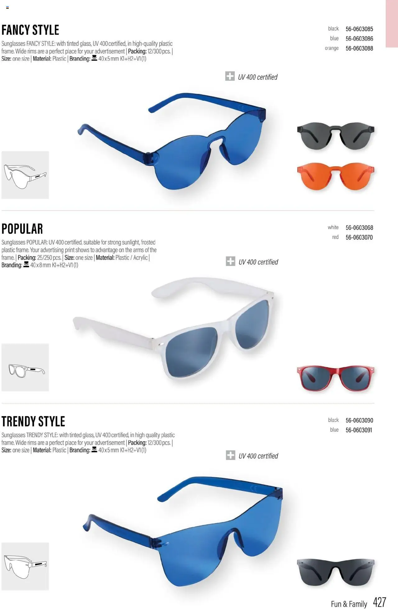 Sapo Giveaways Promotion tops – σε ισχύ από 15.05.2024 | Σελίδα: 427