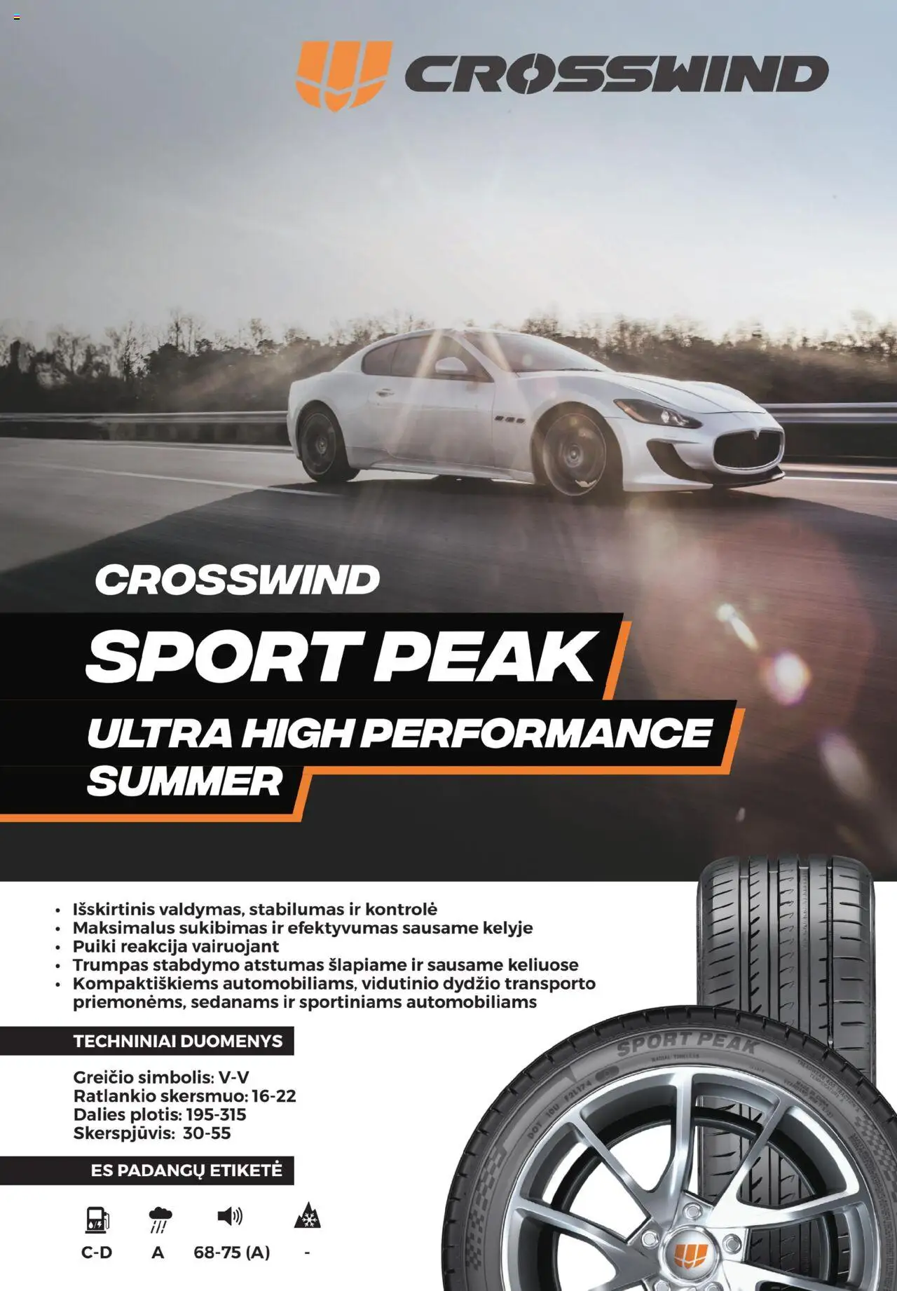 Inter Cars akcijos nuo 01.07.2025 | Puslapis: 15