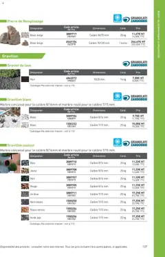 Point.P - Prévisualisation de Point.P catalogue Aménagement extérieur 2025 valide à partir de 11.07.2025 | Page: 137 | Produits: Gravier
