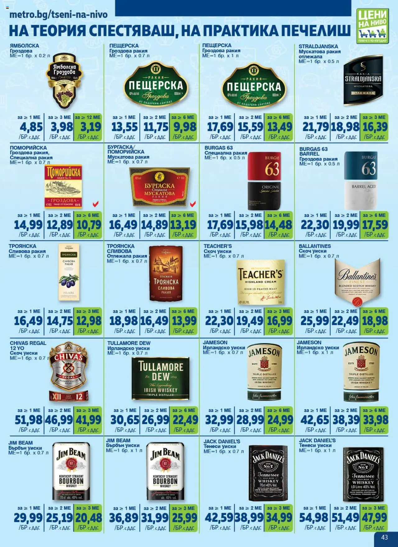  | Страница: 43 | Продукти: Боя за косата, Пяна за вана, Маша за коса, Раница за преходи