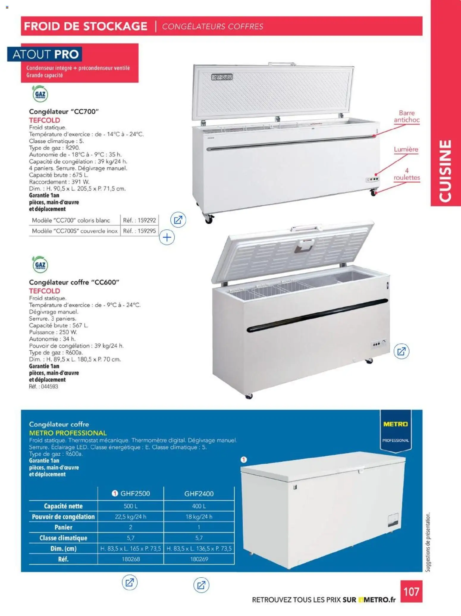 {H1} | Page: 107 | Produits: Congélateur, Thermomètre, Panier