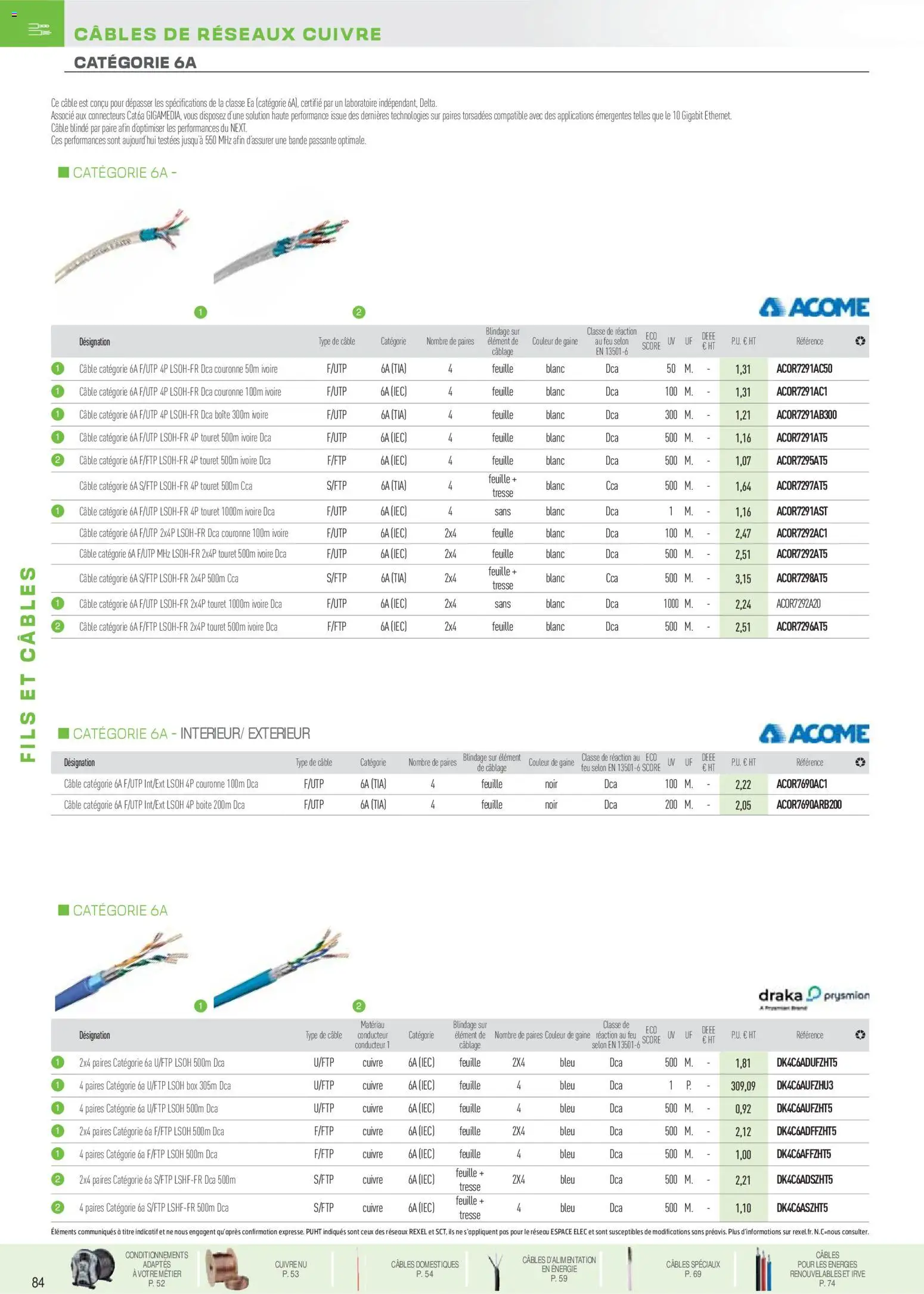 {H1} | Page: 39 | Produits: Câble