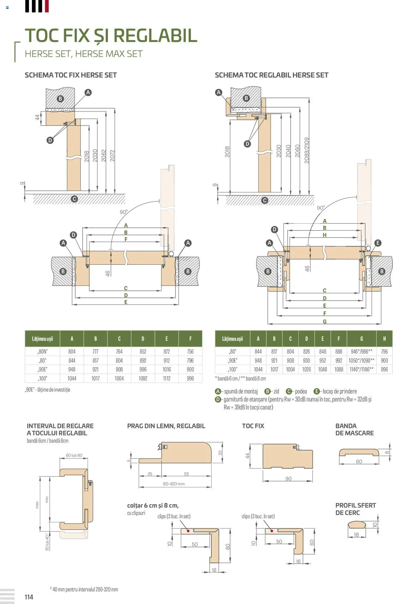 Proges catalog - Erkado – valabil de la 23.08.2024 | Pagină: 114 | Produse: Colțar