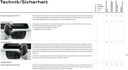 Audi Prospekt 	 ab 28.10.2025 gültig | Seite: 121 | Produkte: Steckdose, Ladekabel