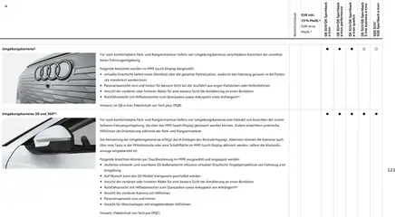 Audi Prospekt 	 ab 28.10.2025 gültig | Seite: 121