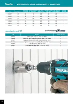 Ofertele Makita valabile de la 01.04.2025 | Pagină: 82