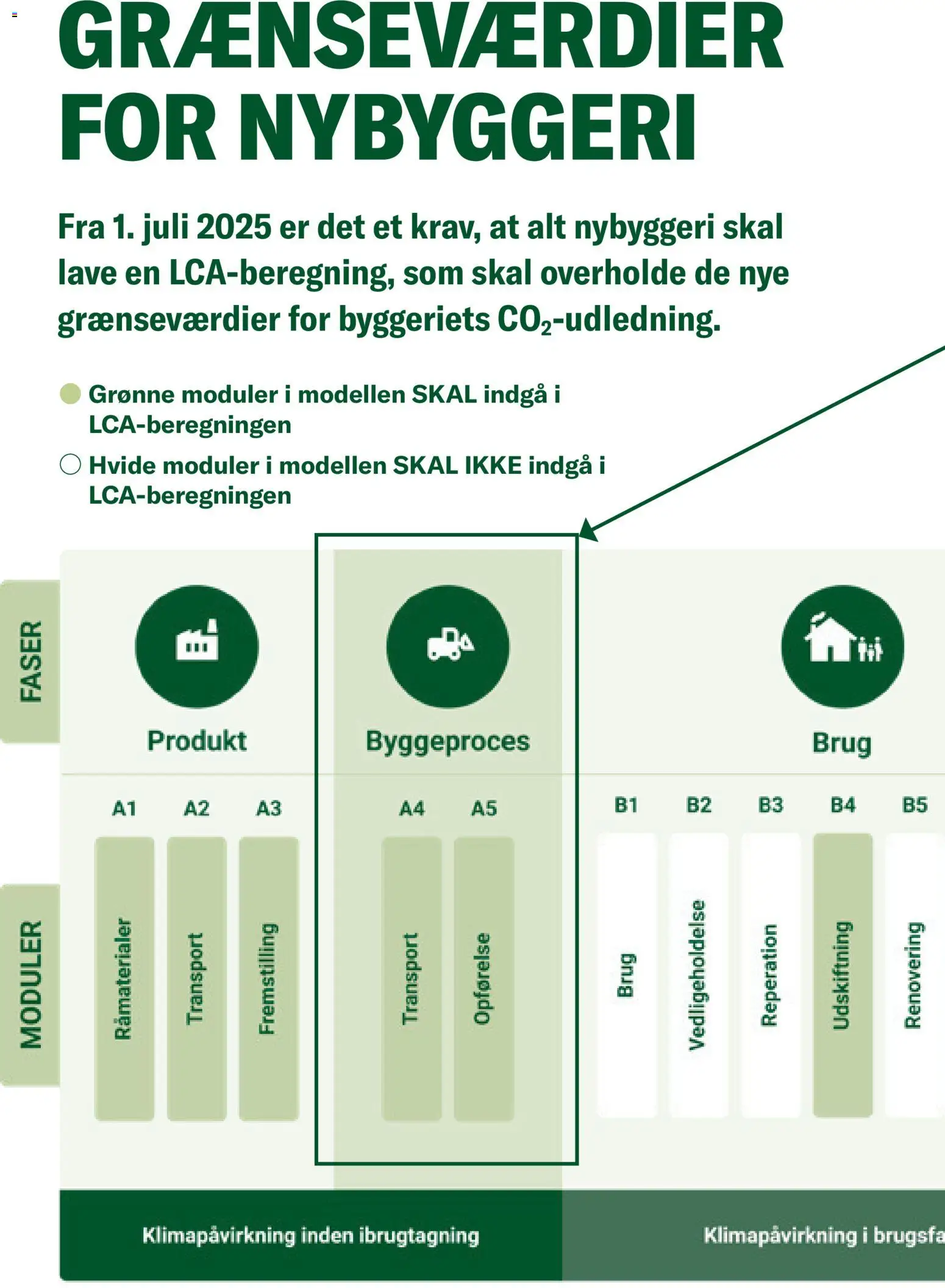 Stark tilbudsavis – gyldig fra 01.01.2026 | Side: 8 | Produkter: Søm