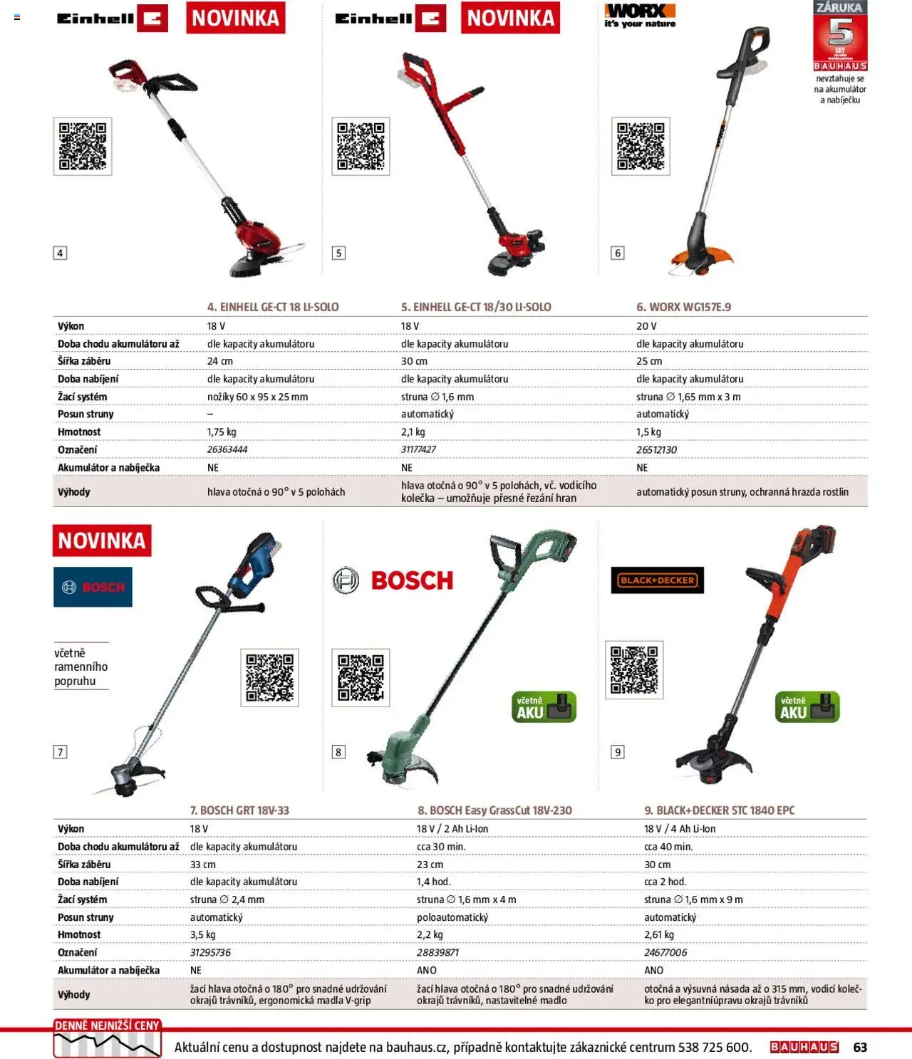 Bauhaus katalog Zahradní technika od 01.04.2025 | Strana: 63 | Produkty: Madlo