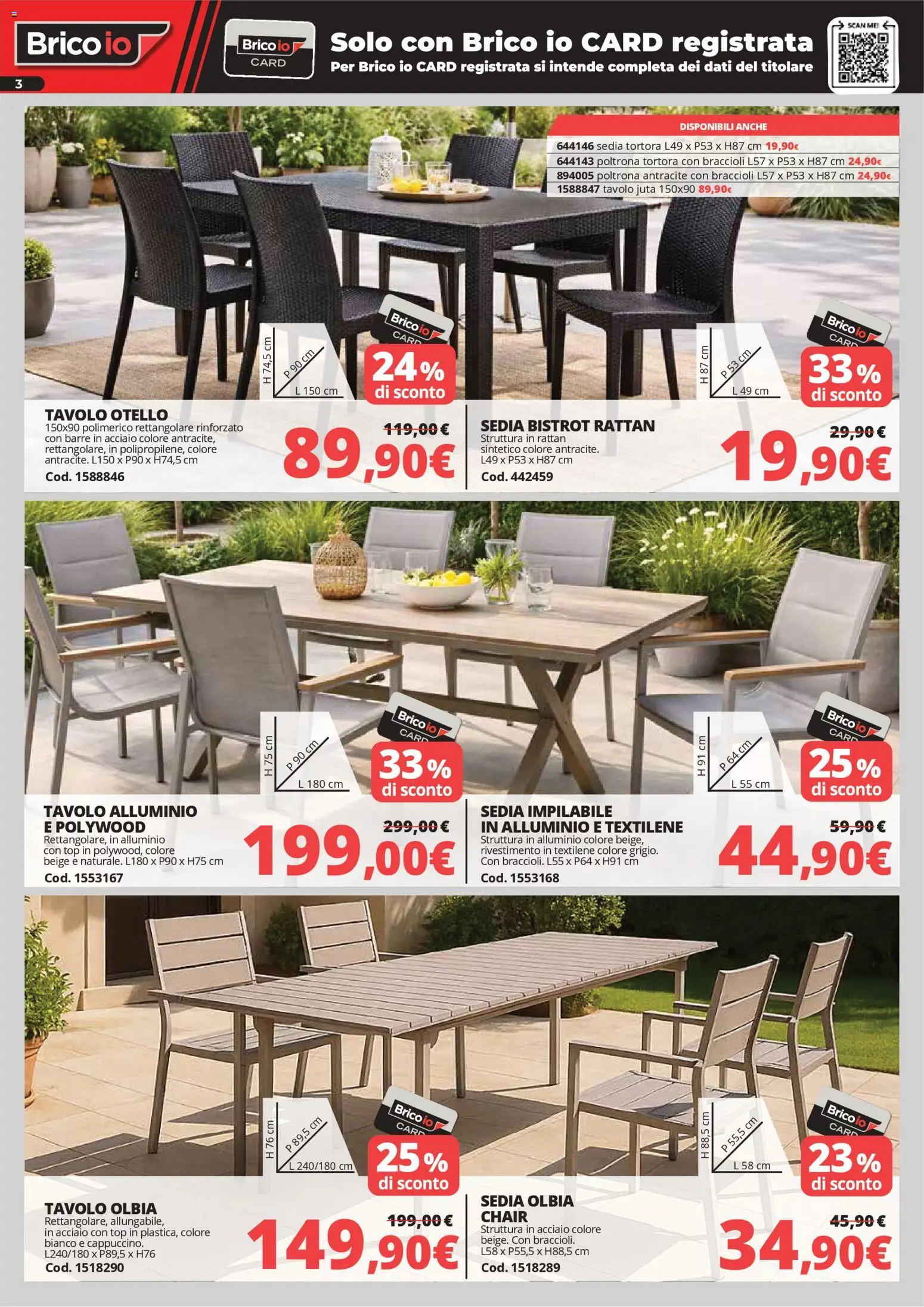 Volantino Brico io del 02.04.2026 | Pagina: 3 | Prodotti: Top, Alluminio, Poltrona, Sedia