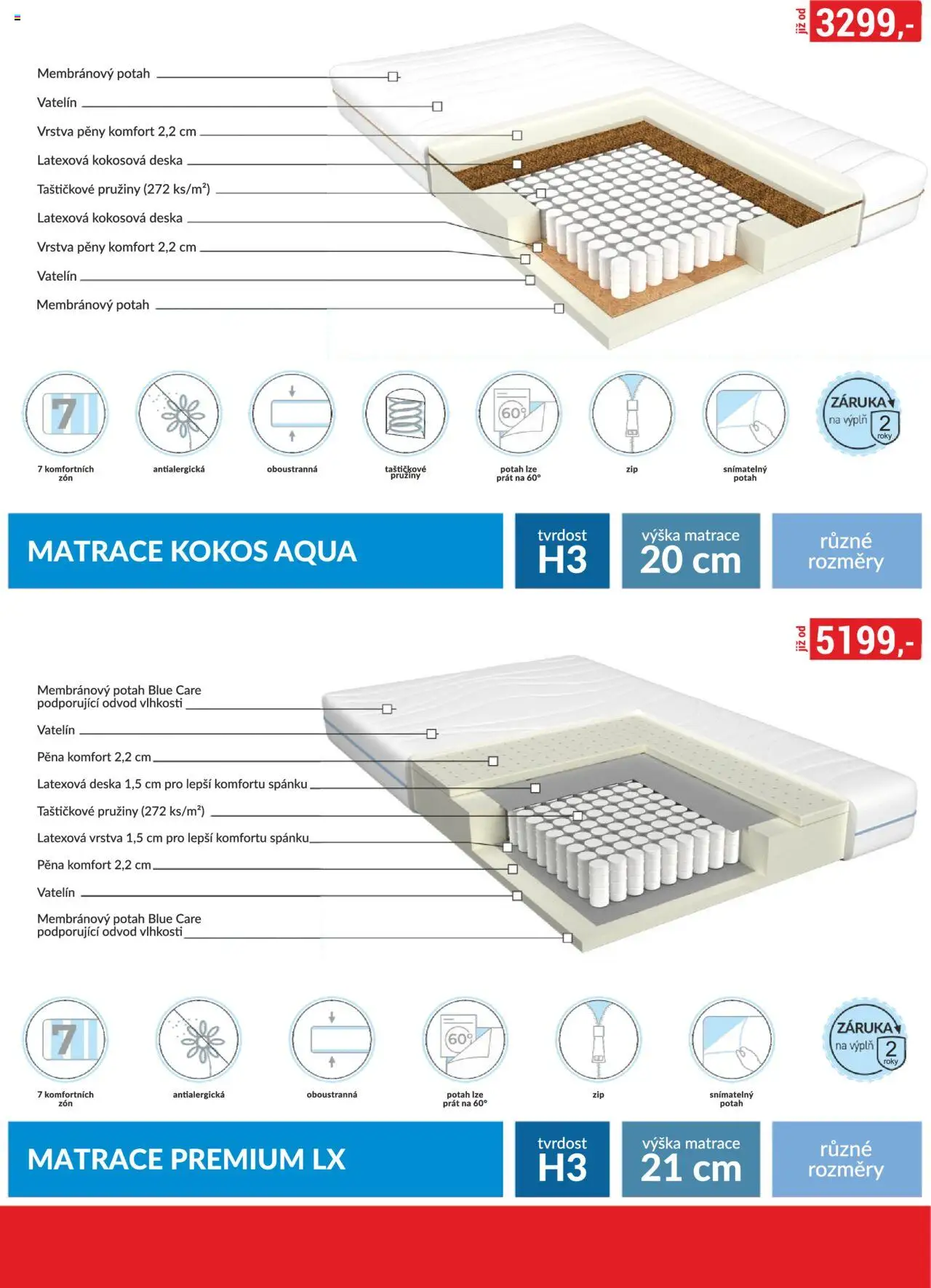 BAUMAX leták - Moderní styl, dostupná cena od 01.08.2025 | Strana: 41 | Produkty: Matrace, Kokos