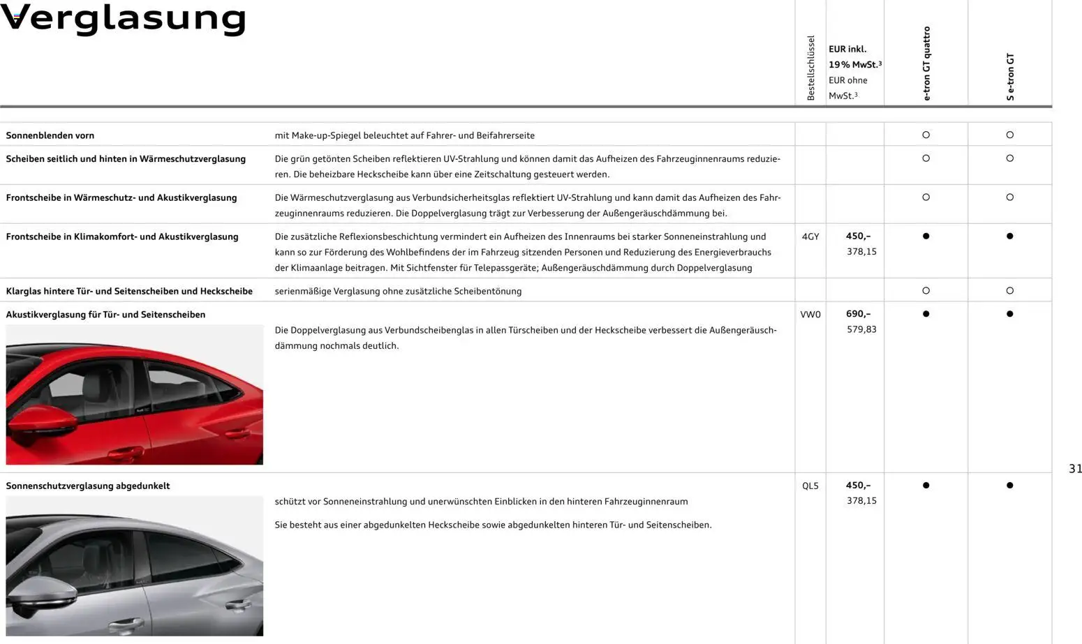 Audi e-tron GT – gültig ab 28.10.2025 | Seite: 31 | Produkte: Klimaanlage, Tür
