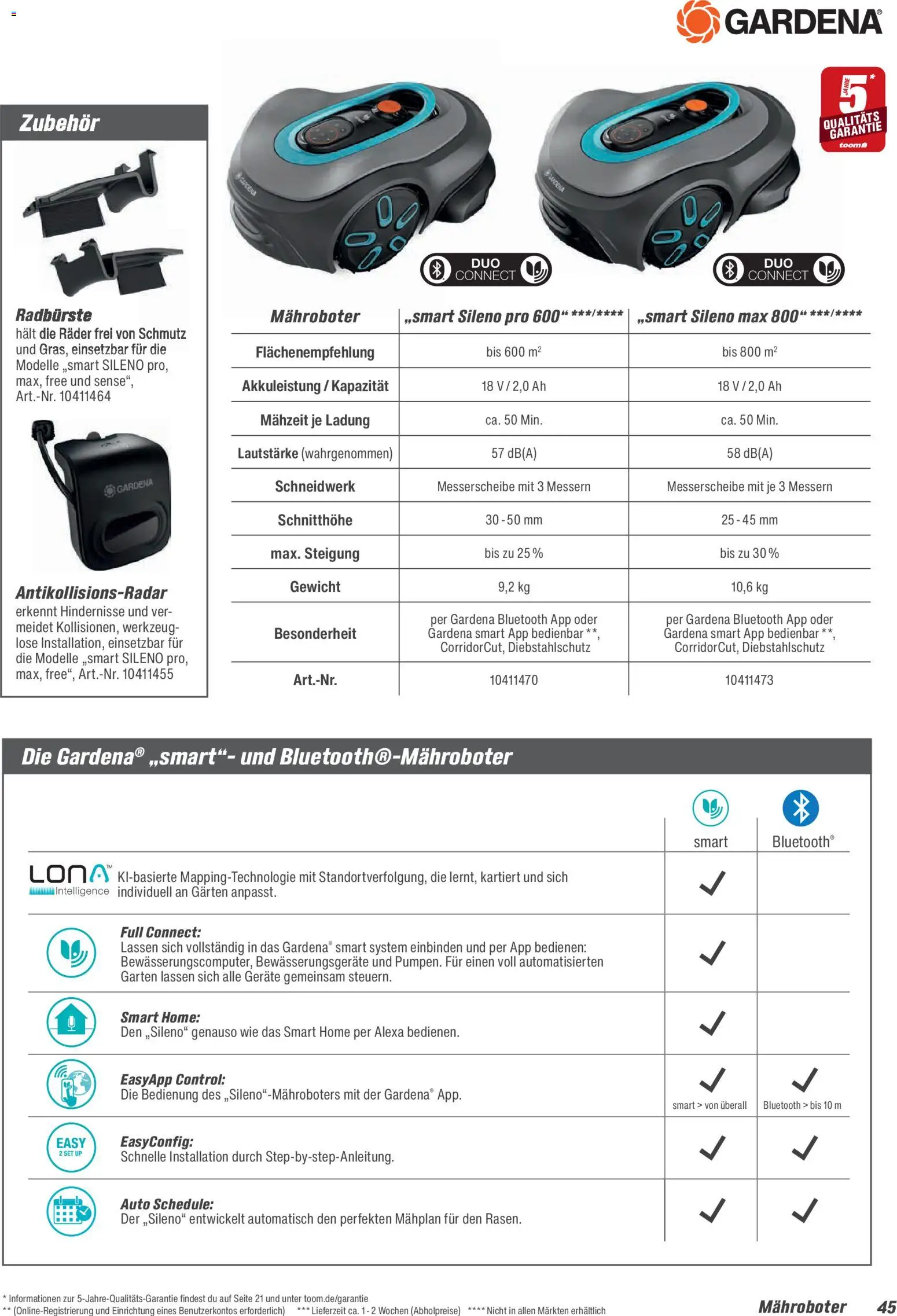 Toom Baumarkt Gartenpflege & Teich 2026 – gültig ab 20.02.2026 | Seite: 45 | Produkte: Gewicht