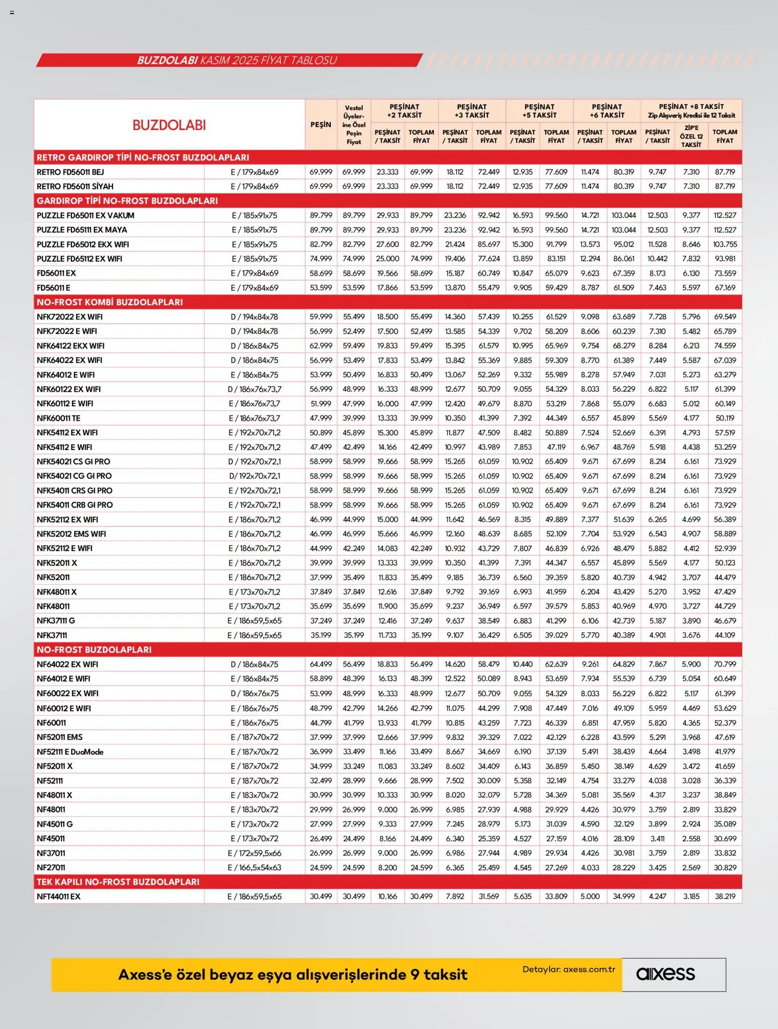 Vestel Katalog - 04.11.2025 tarihinden itibaren geçerlidir | Sayfa: 16 | Ürünler: Gardırop, Buzdolabı