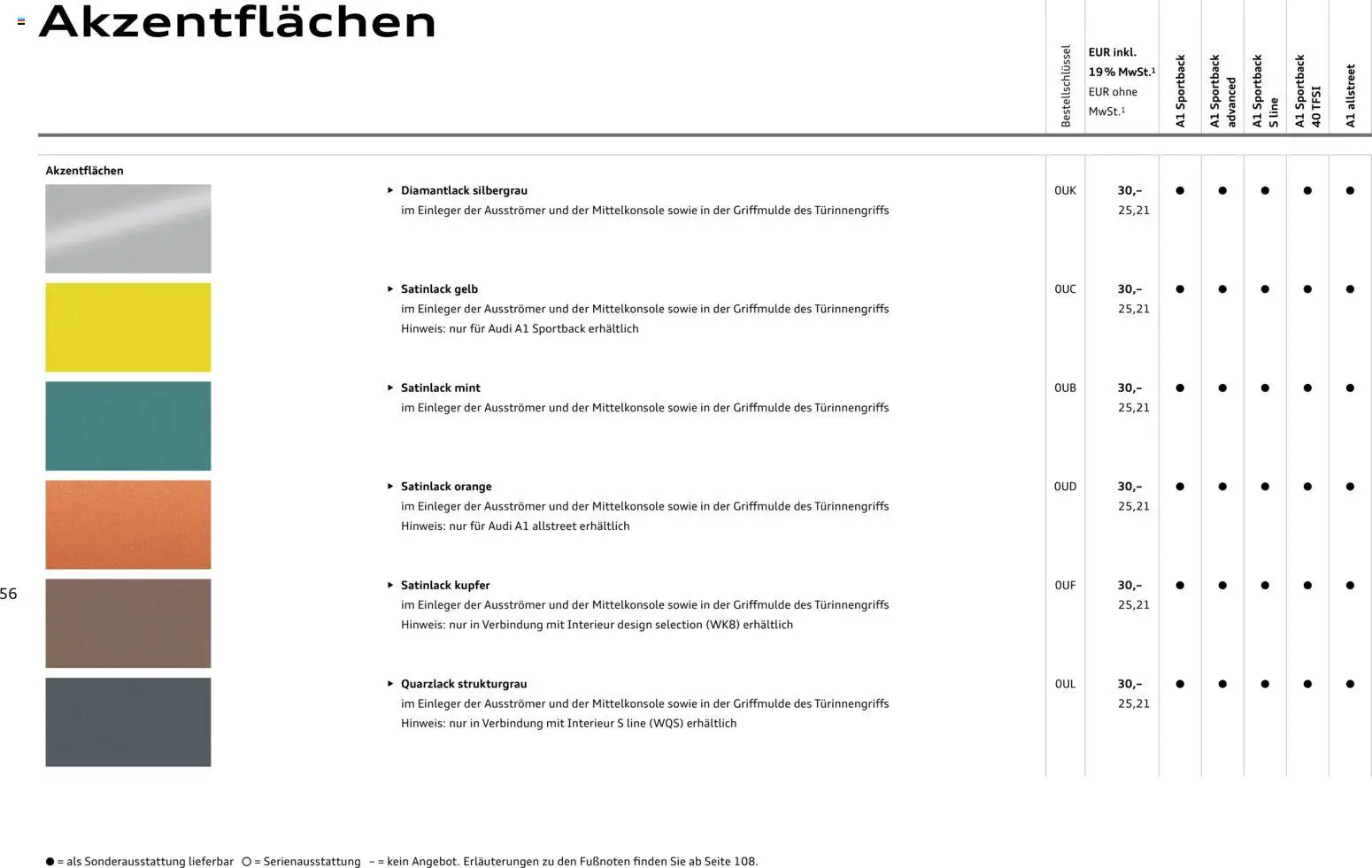 Audi A1 Sportback / A1 allstreet – gültig ab 28.10.2025 | Seite: 56