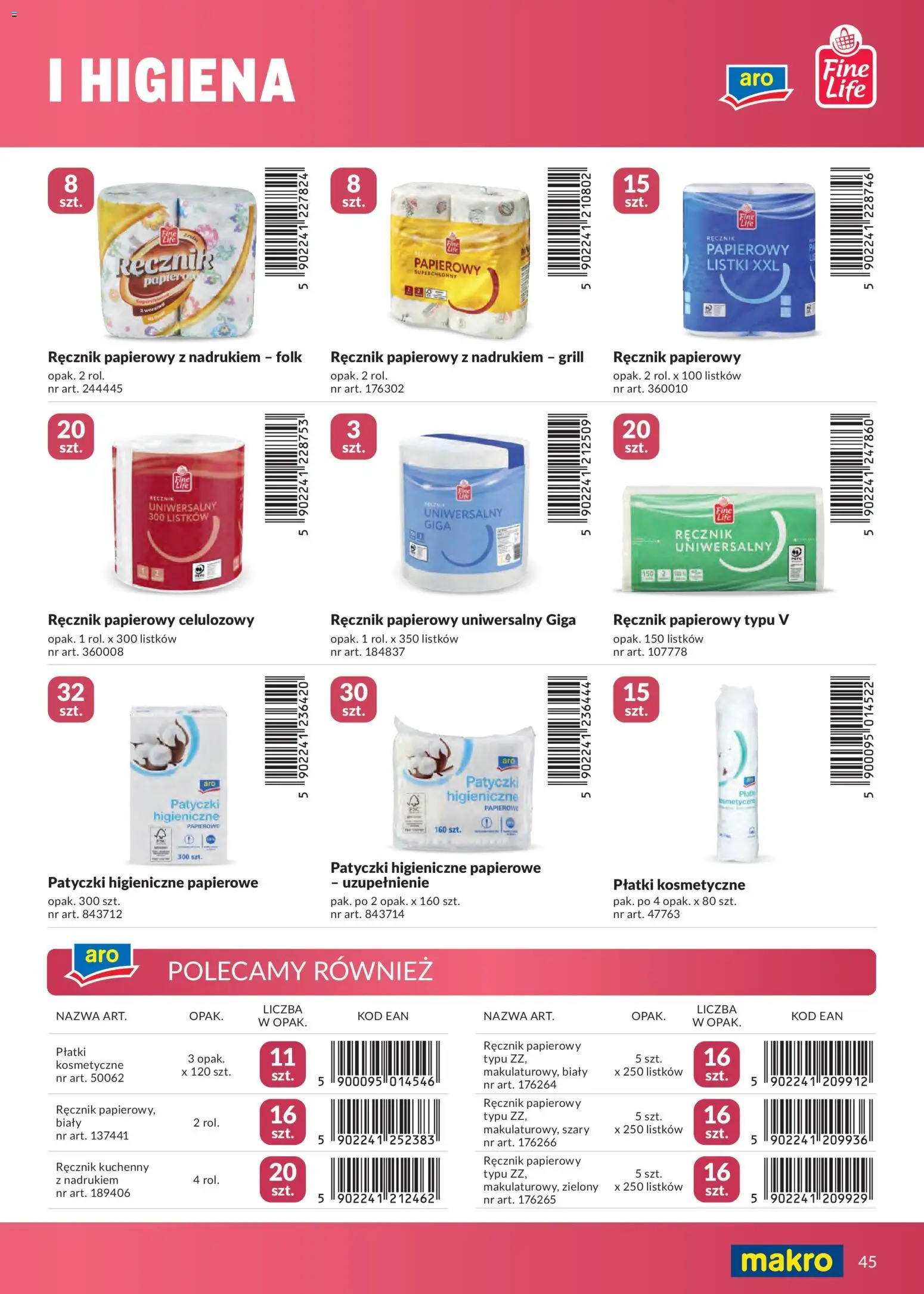 Makro gazetka - Marki własne dla Twojego sklepu od 23.04.2026 | Strona: 45 | Produkty: Grill, Płatki kosmetyczne, Płatki, Ręcznik papierowy