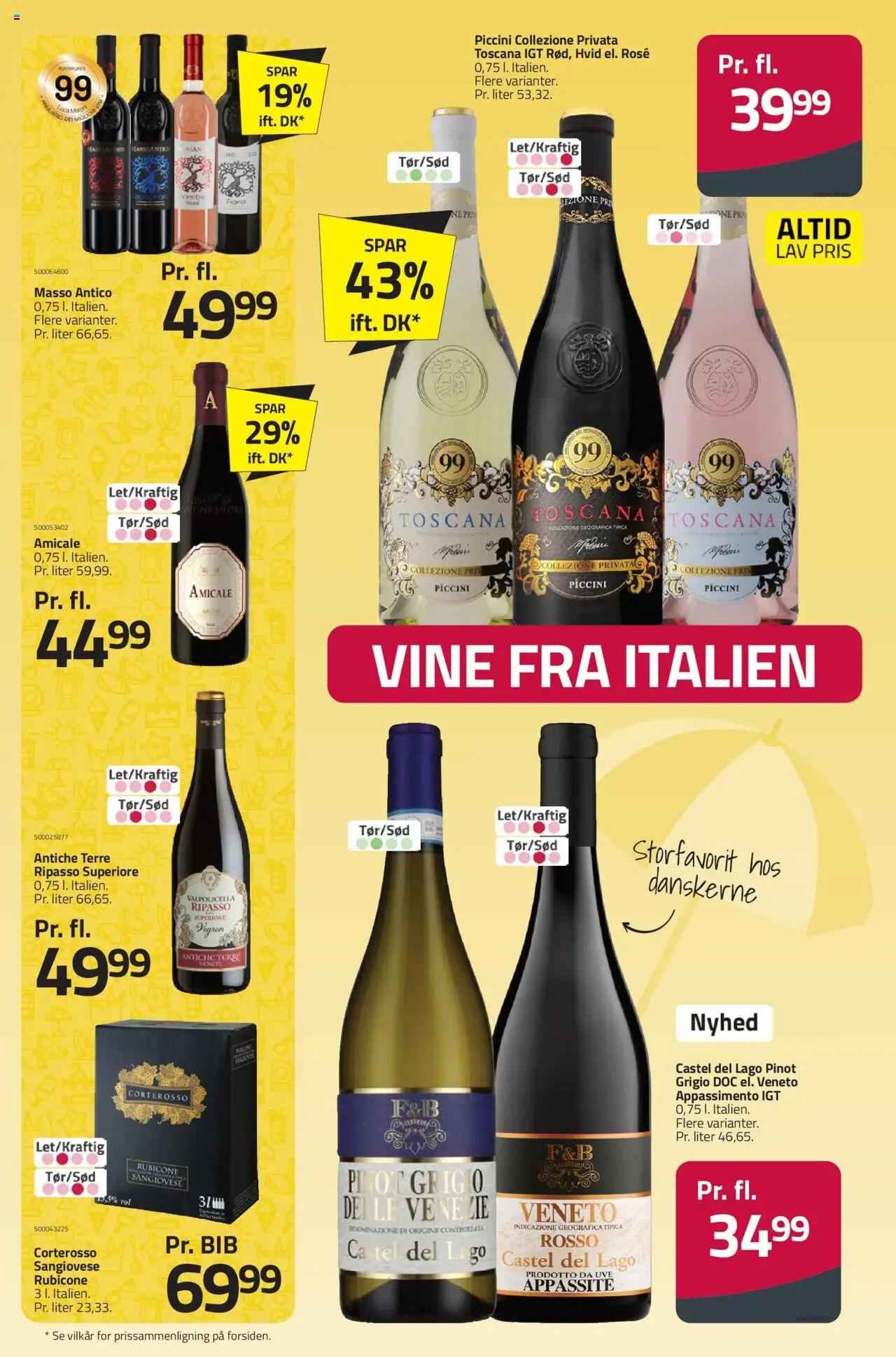 Fleggaard Tilbudsavis gyldig fra 09.07.2025 | Side: 32