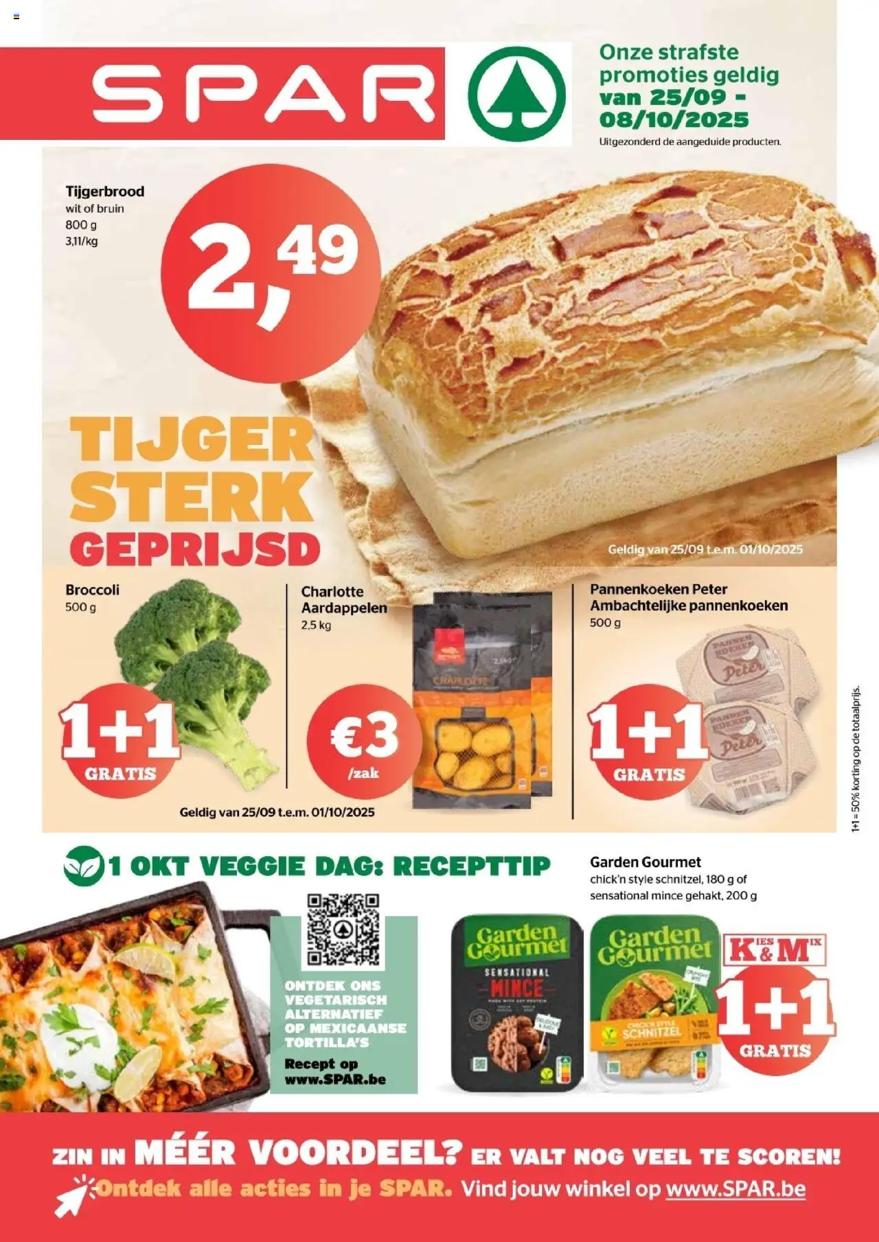  | Pagina: 1 | Producten: Schnitzel, Pannenkoeken, Tortilla's, Broccoli