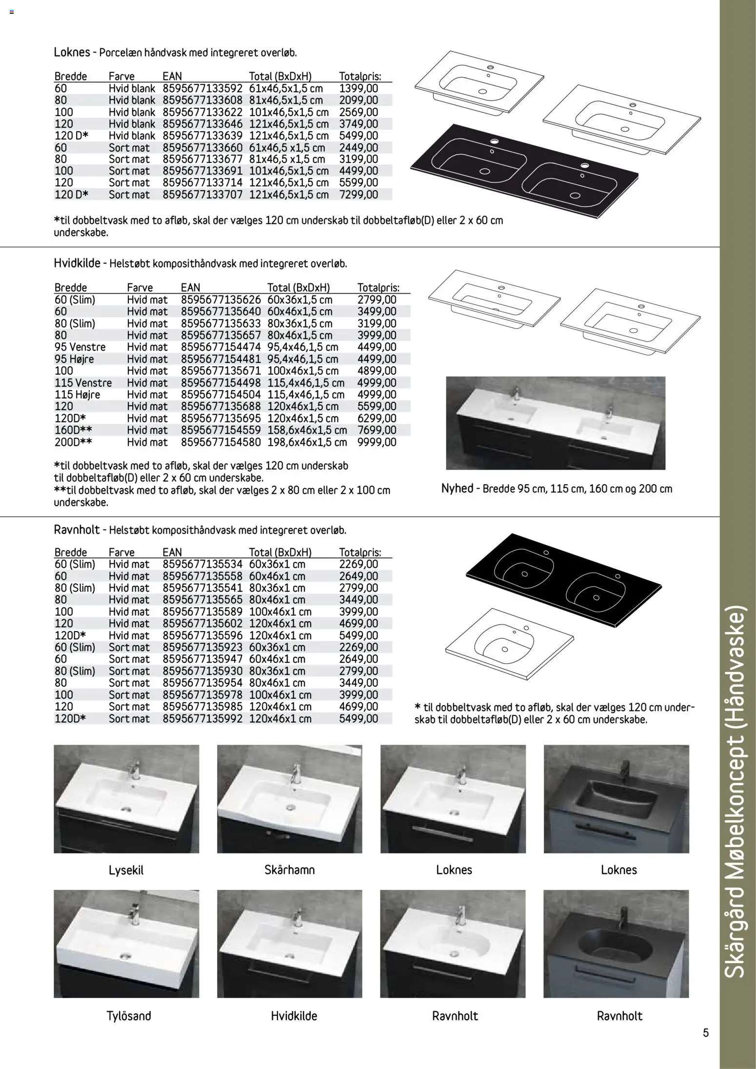 Bauhaus tilbudsavis – gyldig fra 01.01.2026 | Side: 5