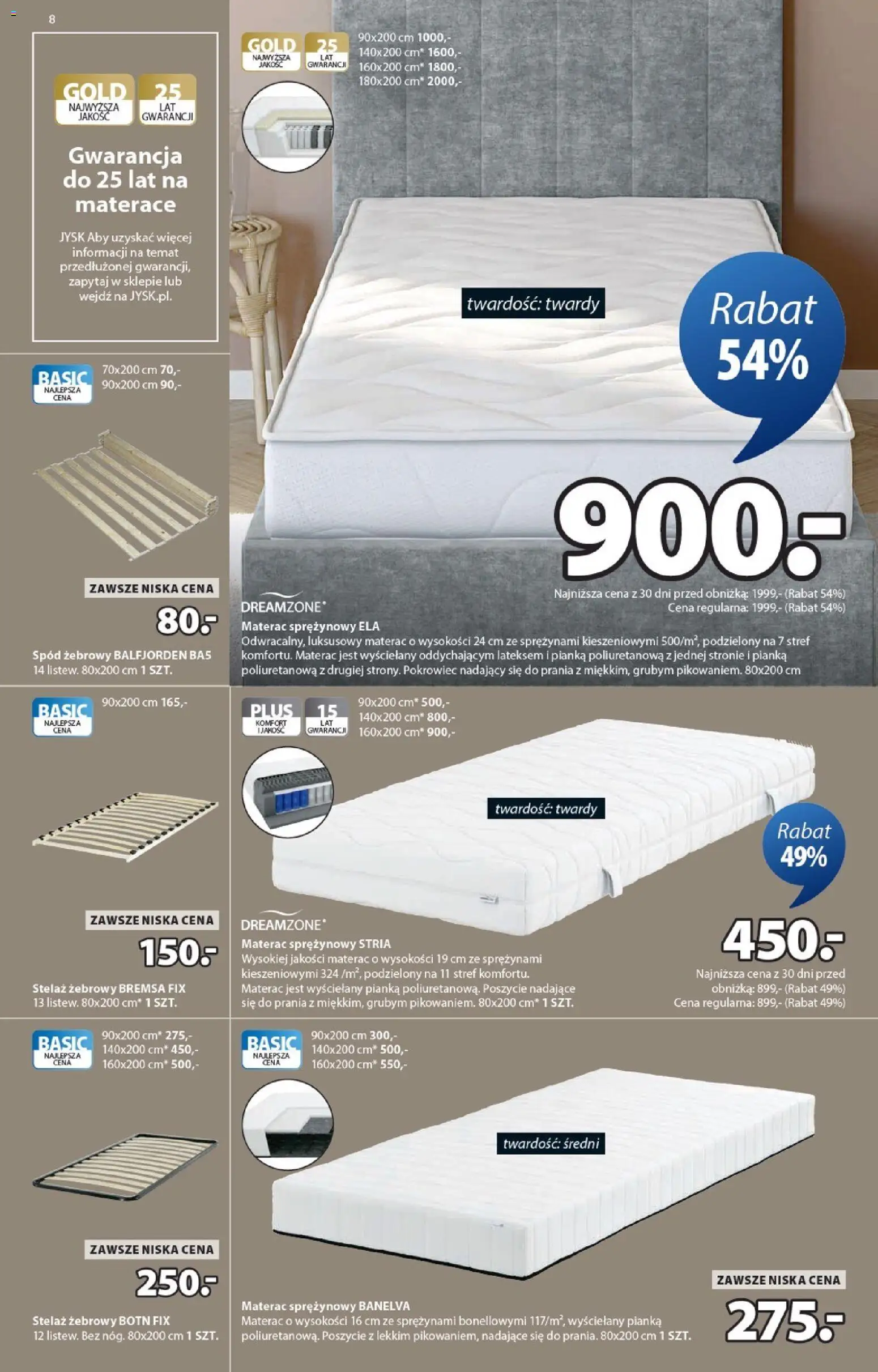 JYSK Gazetka od 04.02.2026 | Strona: 8