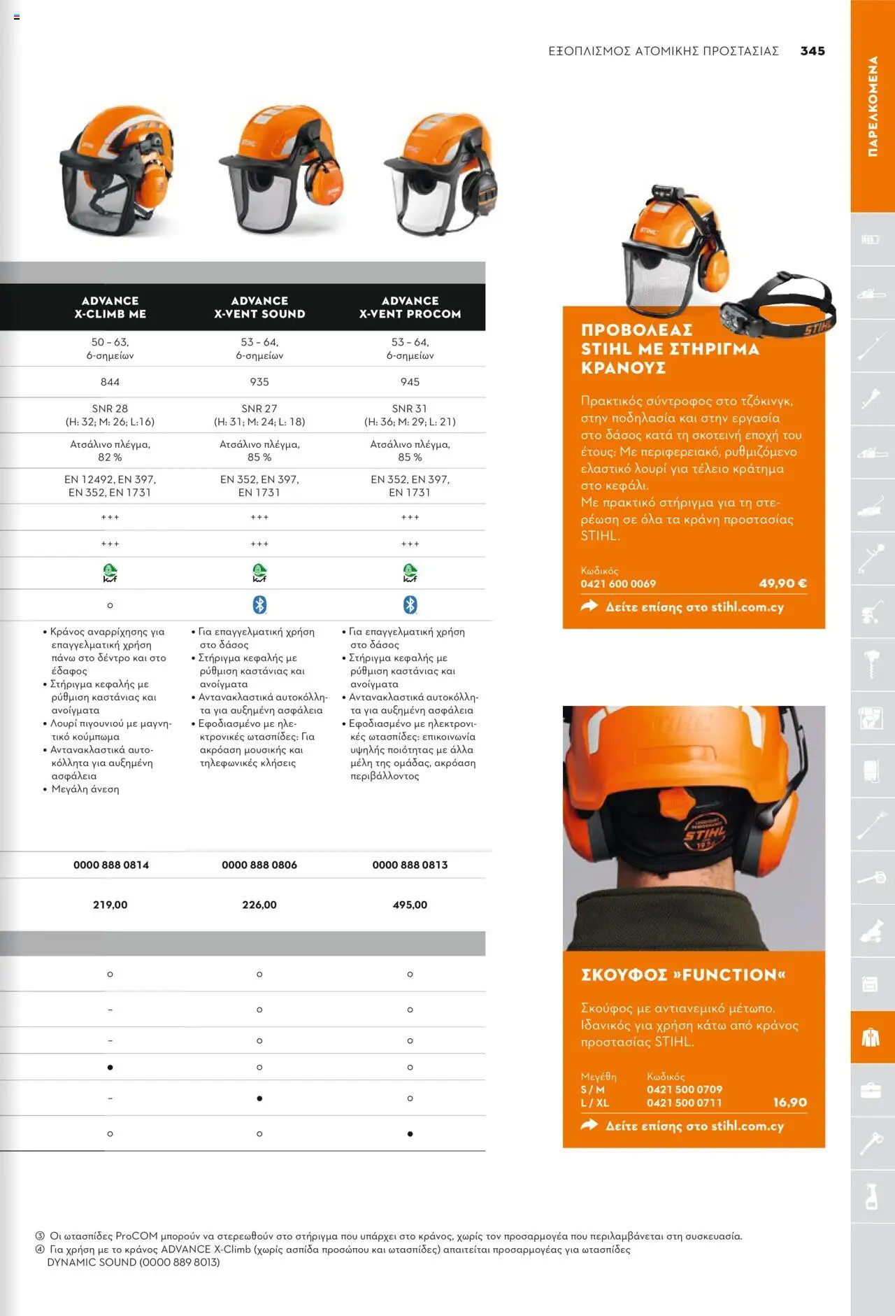 Stihl Κατάλογος 2025 – σε ισχύ από 13.01.2025 | Σελίδα: 345