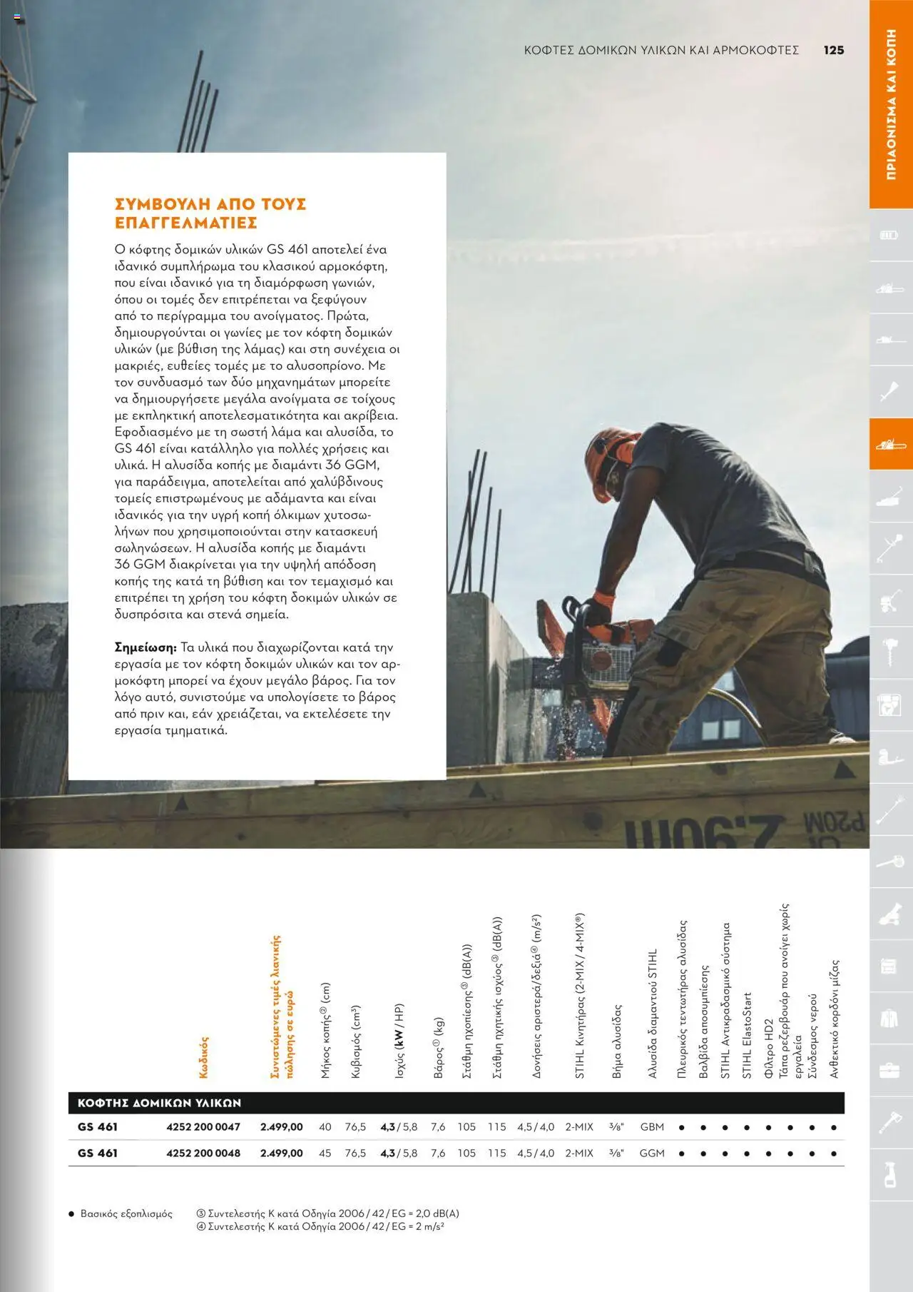 Stihl Κατάλογος 2025 – σε ισχύ από 13.01.2025 | Σελίδα: 125