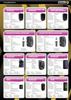 Anteprima del volantino Volantino GBC	 valido a partire dal 06.02.2026 | Pagina: 63 | Prodotti: Audio, Radio, Batteria, Batterie