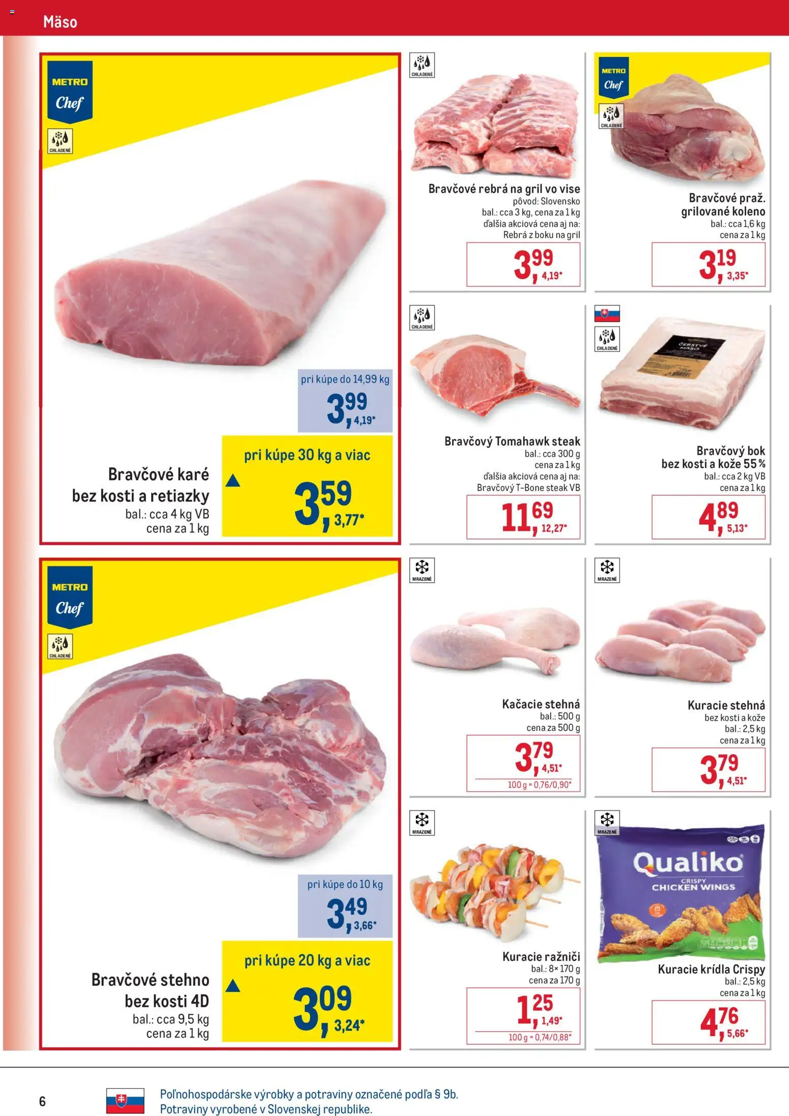 Nové Metro akcie – leták je platný od 22.04.2026 | Strana: 6 | Produkty: Gril, Kačacie stehná, Bravčové karé