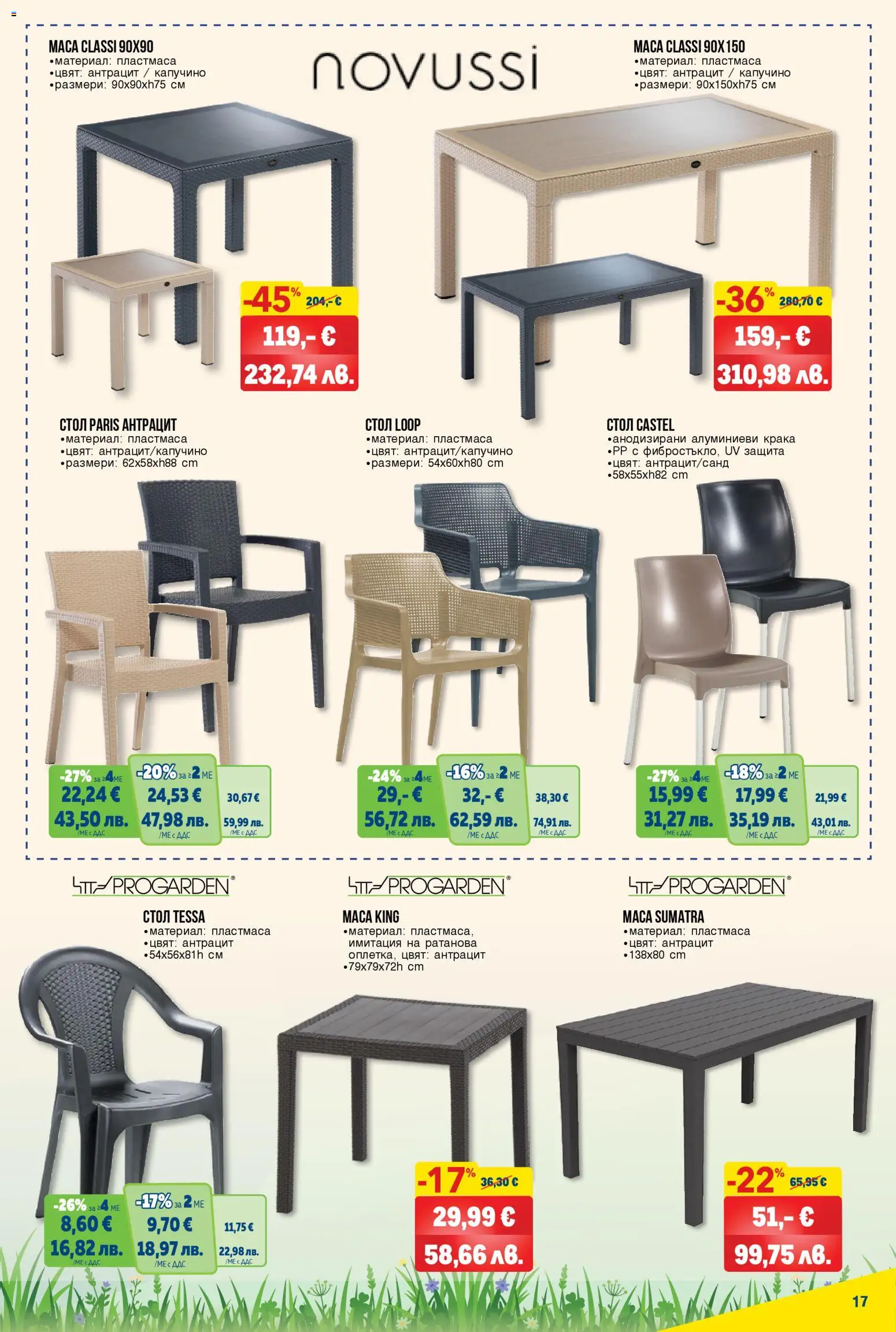 {H1} | Страница: 17 | Продукти: Стол