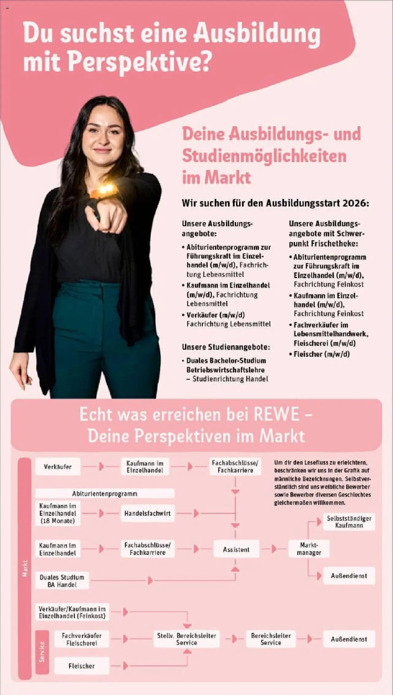 Rewe Prospekt 	 – gültig ab 15.09.2025 | Seite: 30