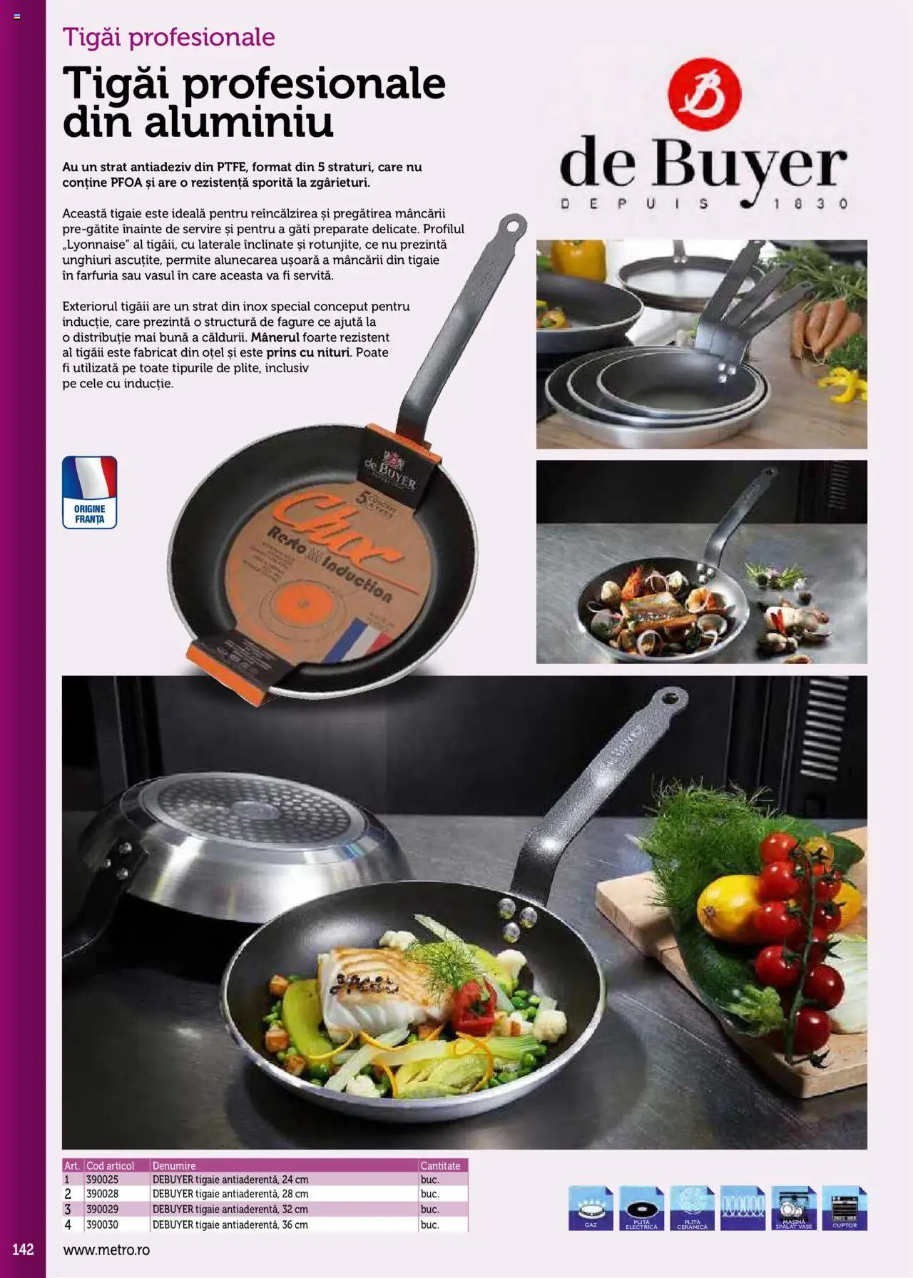 Noul catalog Metro – valabil de la 17.09.2025 | Pagină: 142 | Produse: Cuptor, Plită, Tigaie