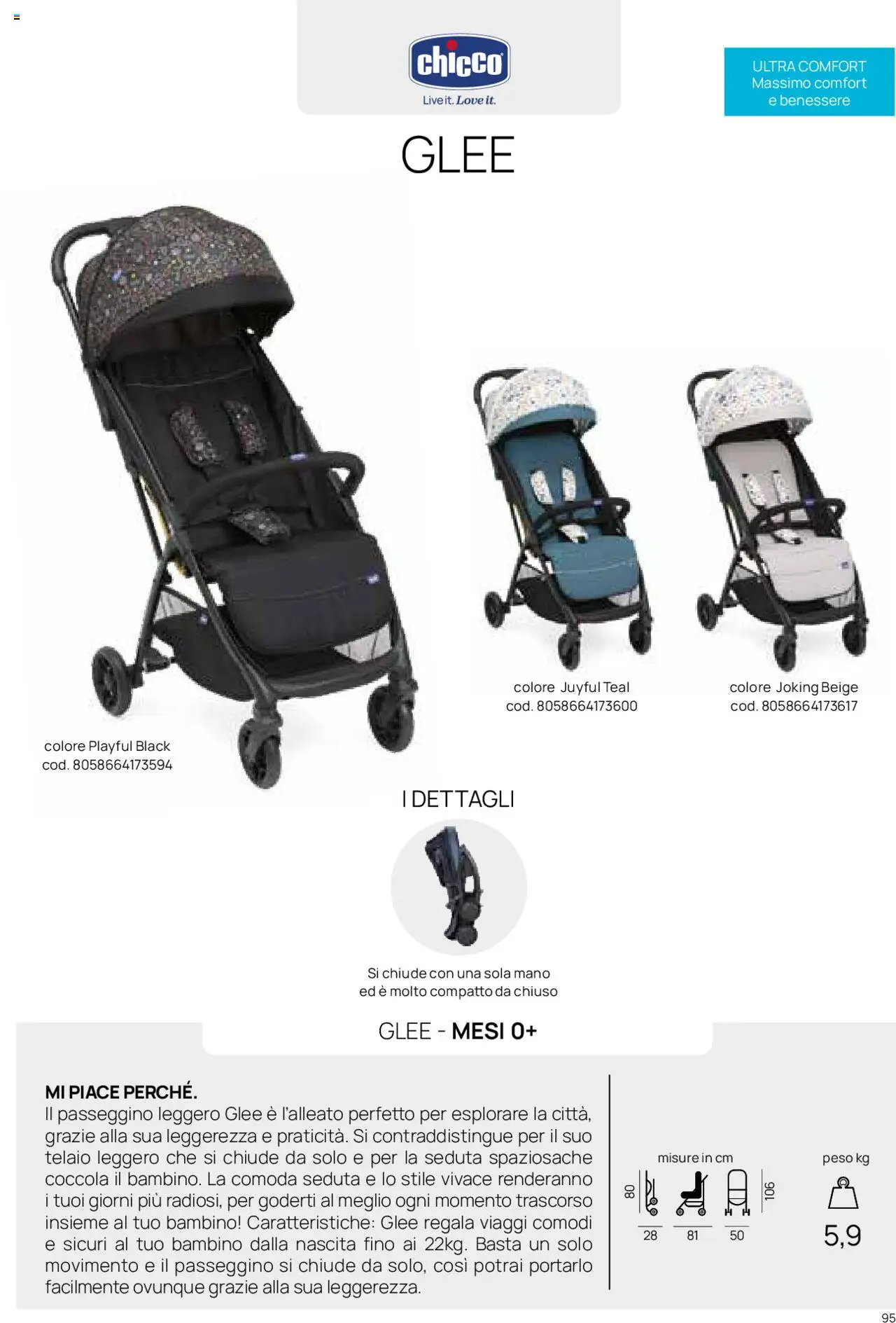 Volantino Prenatal del 01.01.2025 | Pagina: 16 | Prodotti: Passeggino