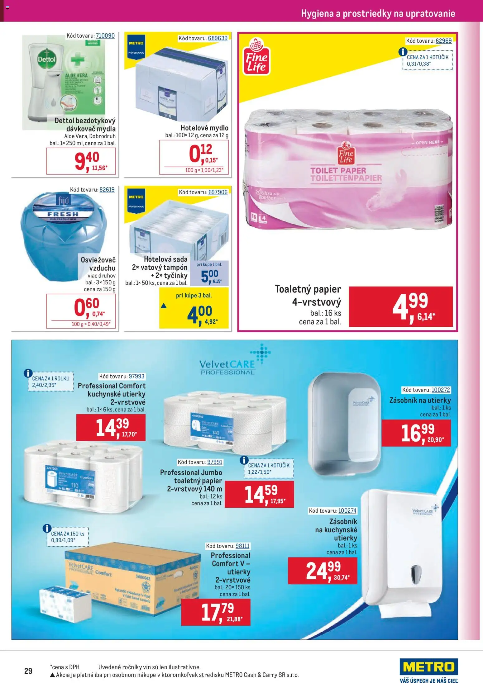 Nové Metro akcie – leták je platný od 02.01.2026 | Strana: 29 | Produkty: Toaletný papier, Mydlo, Dettol