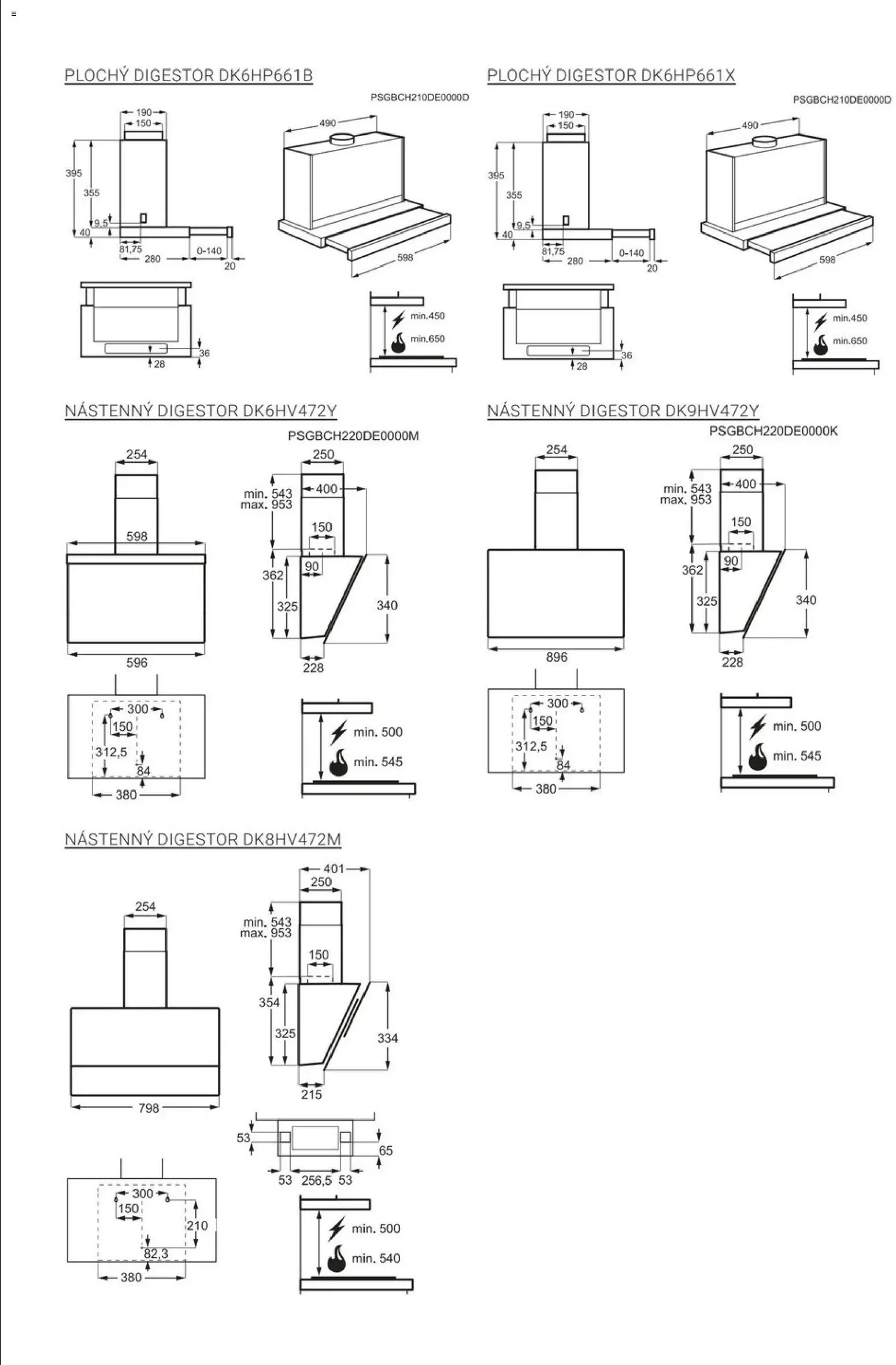 Nové XXXLutz akcie – leták je platný od 01.02.2026 | Strana: 18 | Produkty: Digestor