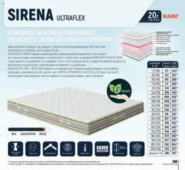 Преглед на NANI Home брошура - Колекция матраци и спални 2025 - Офертите са валидни от 23.09.2025 | Страница: 21 | Продукти: Тегло