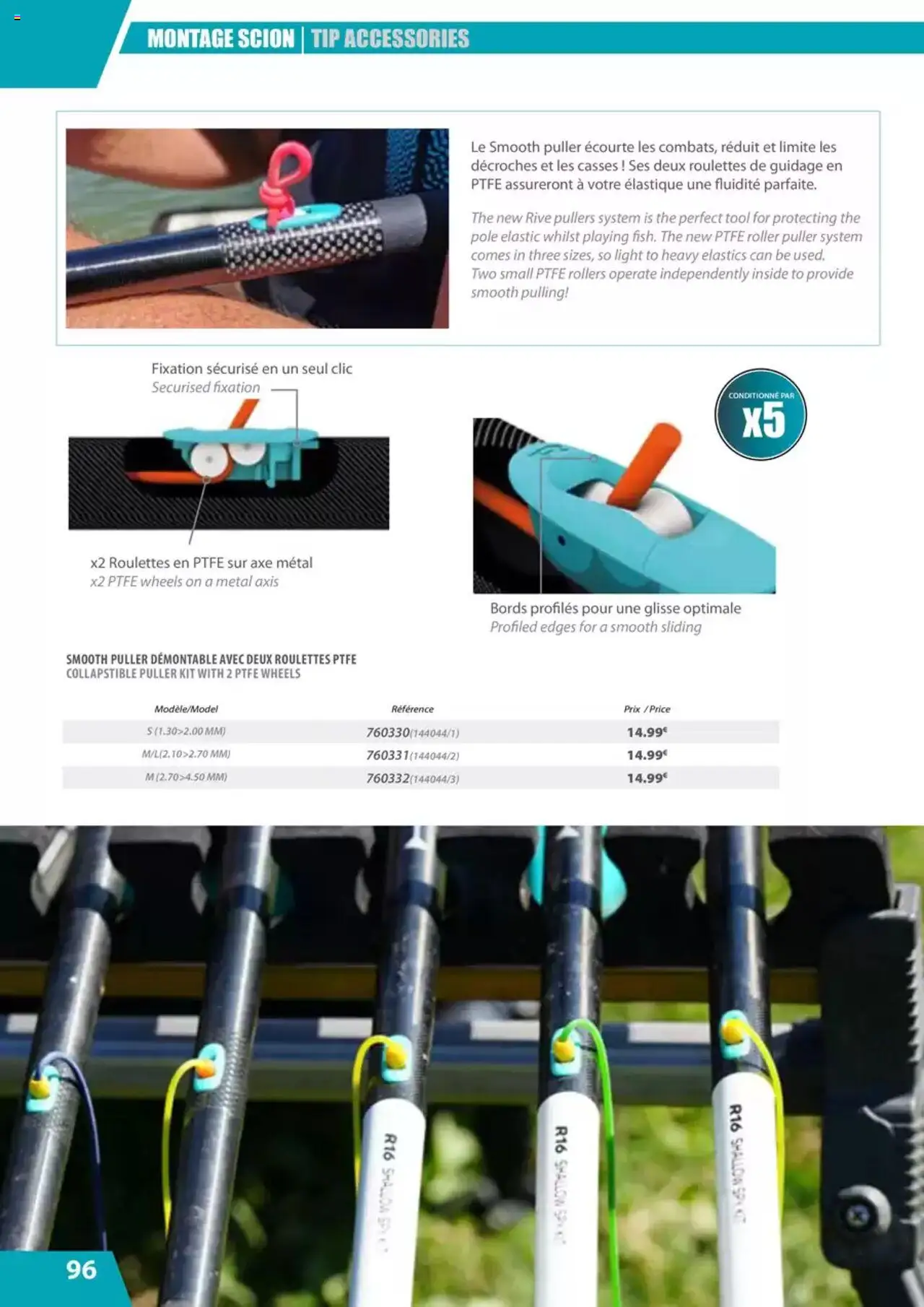  | Page: 96 | Produits: Rollers, Thé