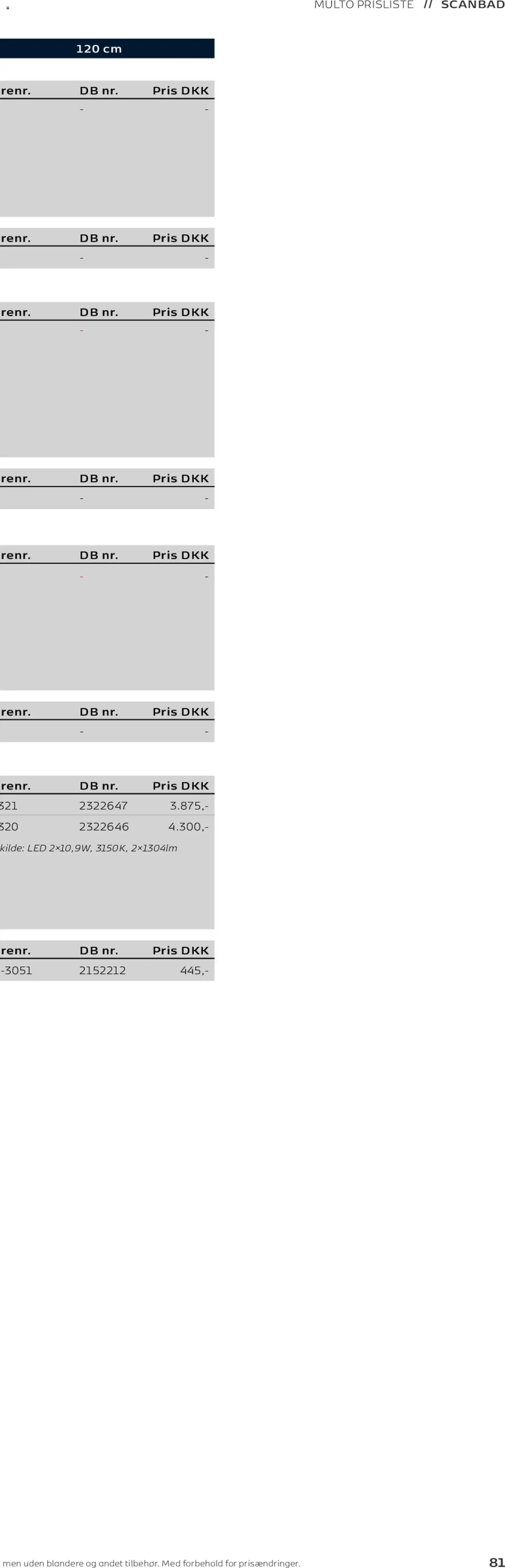 Bauhaus tilbudsavis – gyldig fra 01.01.2026 | Side: 162