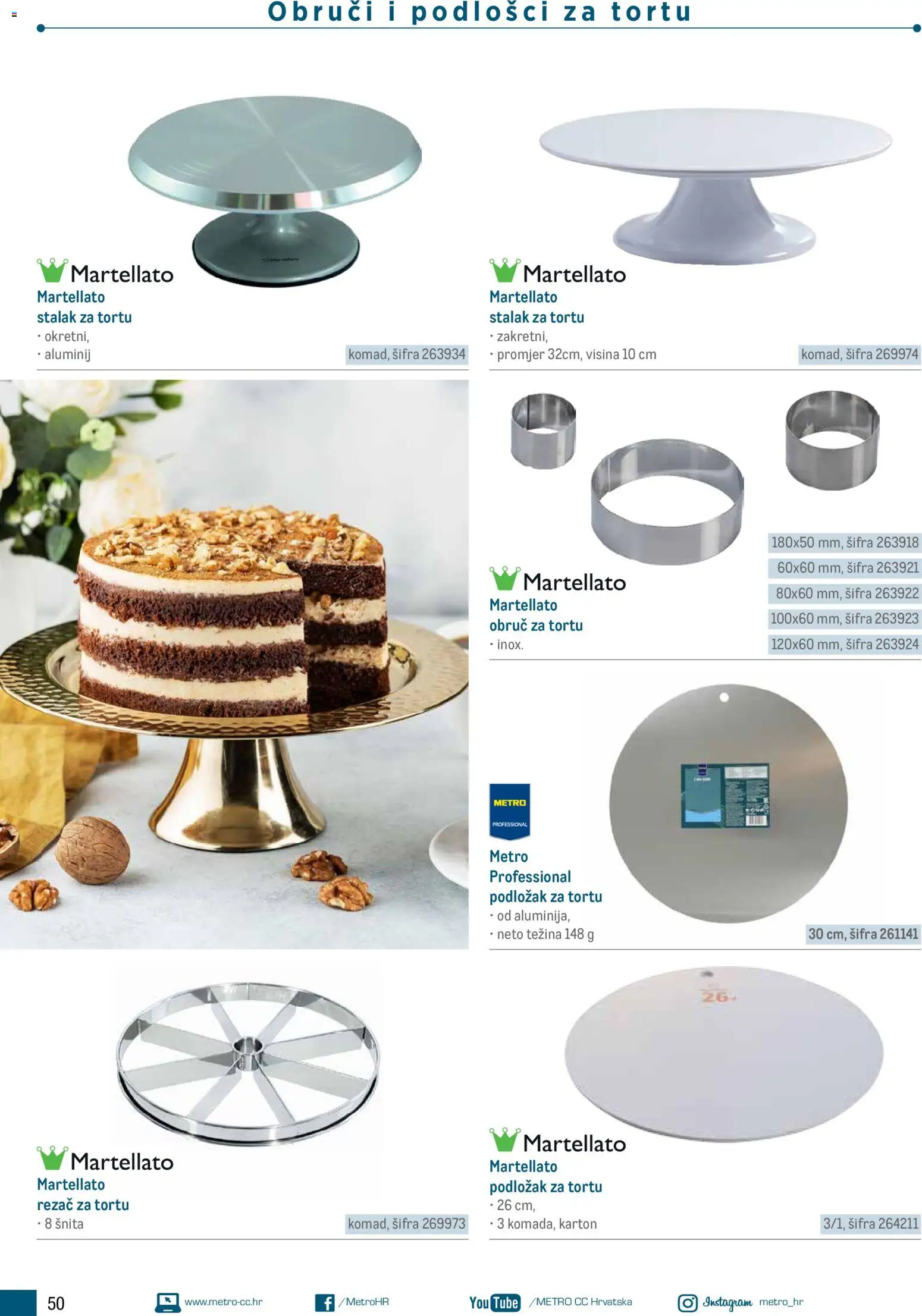 Metro katalog | vrijedi od 10.02.2026 | Stranica: 50