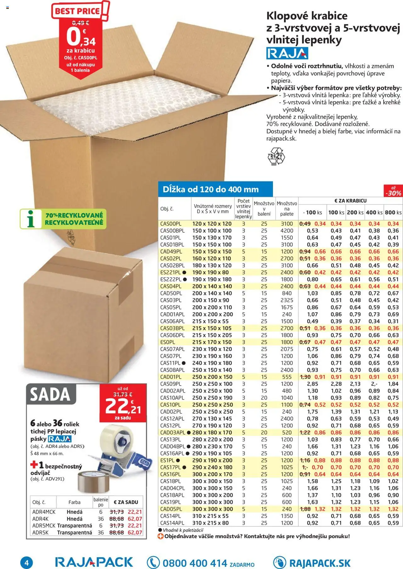 Nové Raja akcie – leták je platný od 01.09.2025 | Strana: 4